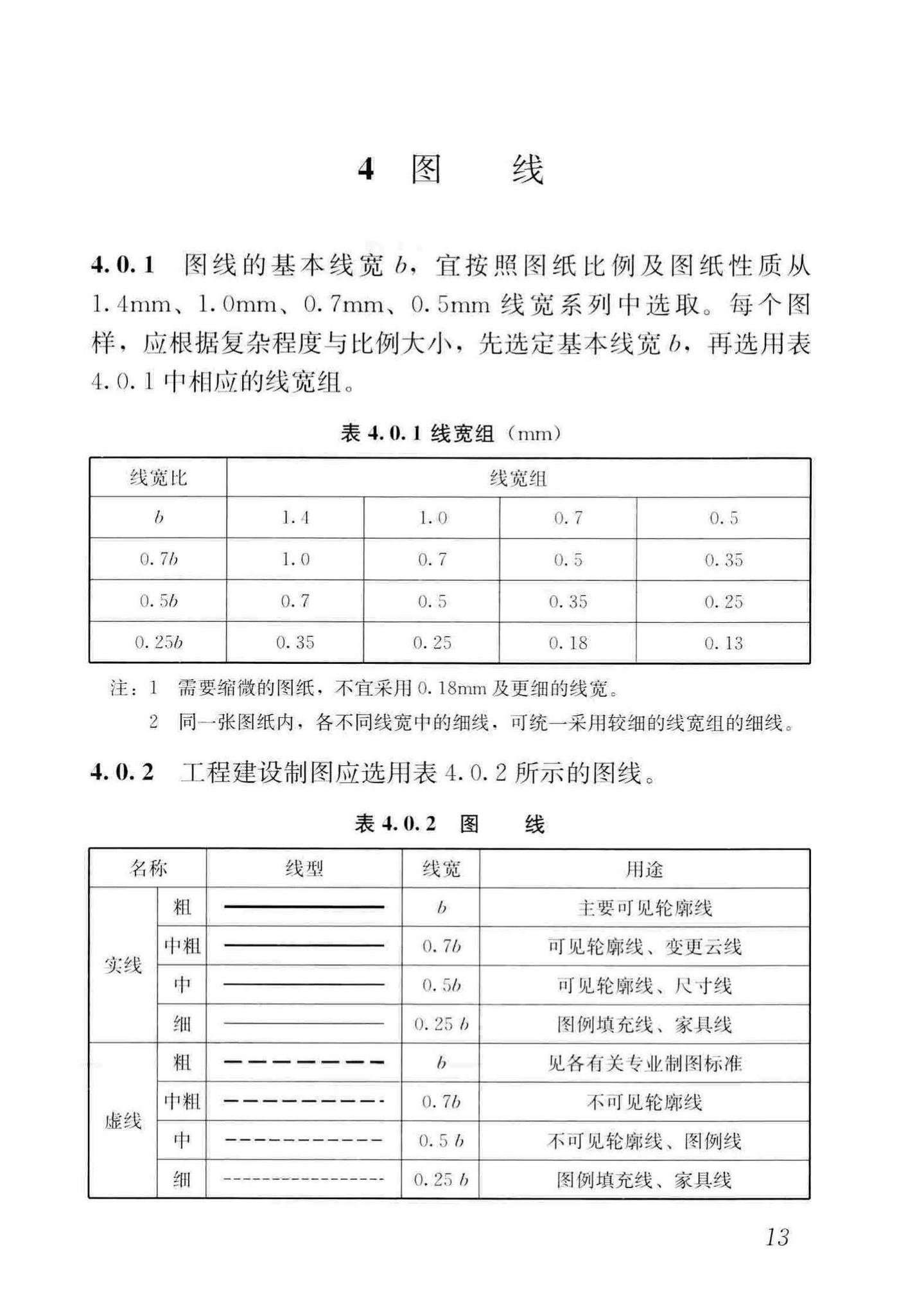 GB/T50001-2017--房屋建筑制图统一标准