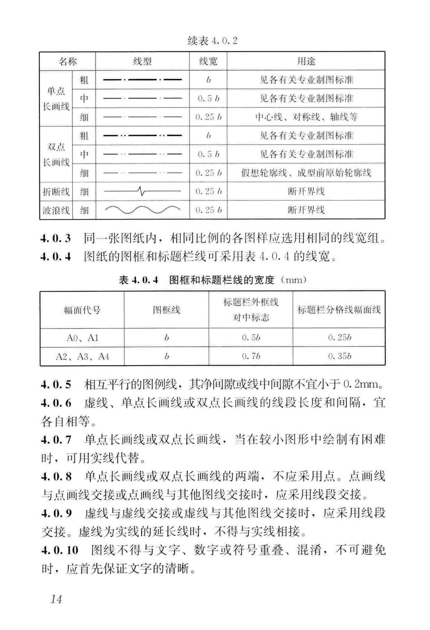 GB/T50001-2017--房屋建筑制图统一标准