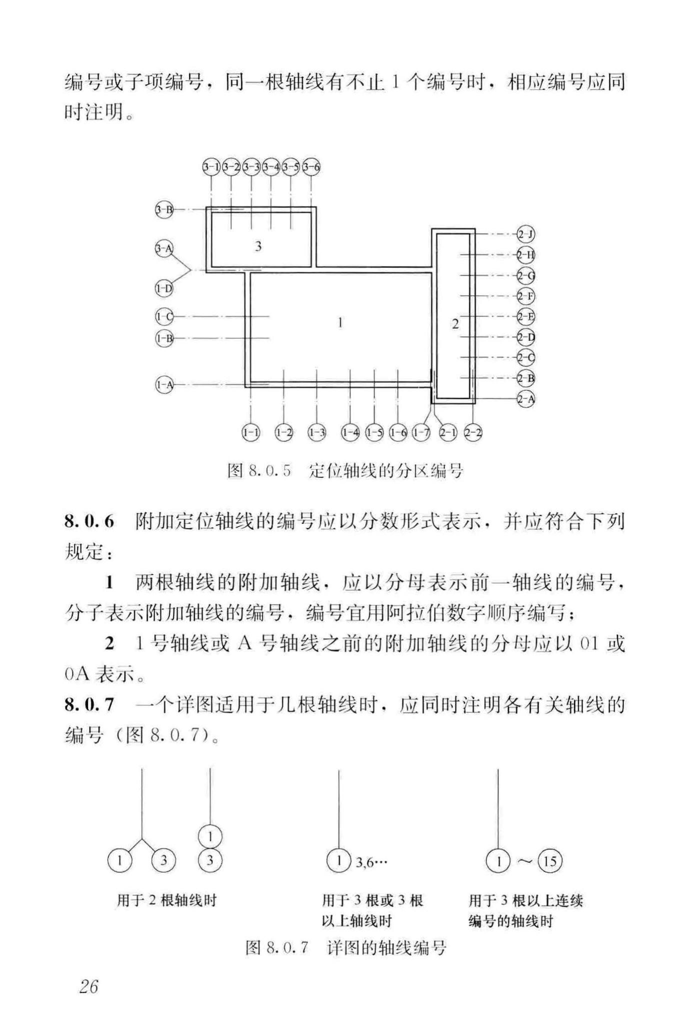 GB/T50001-2017--房屋建筑制图统一标准