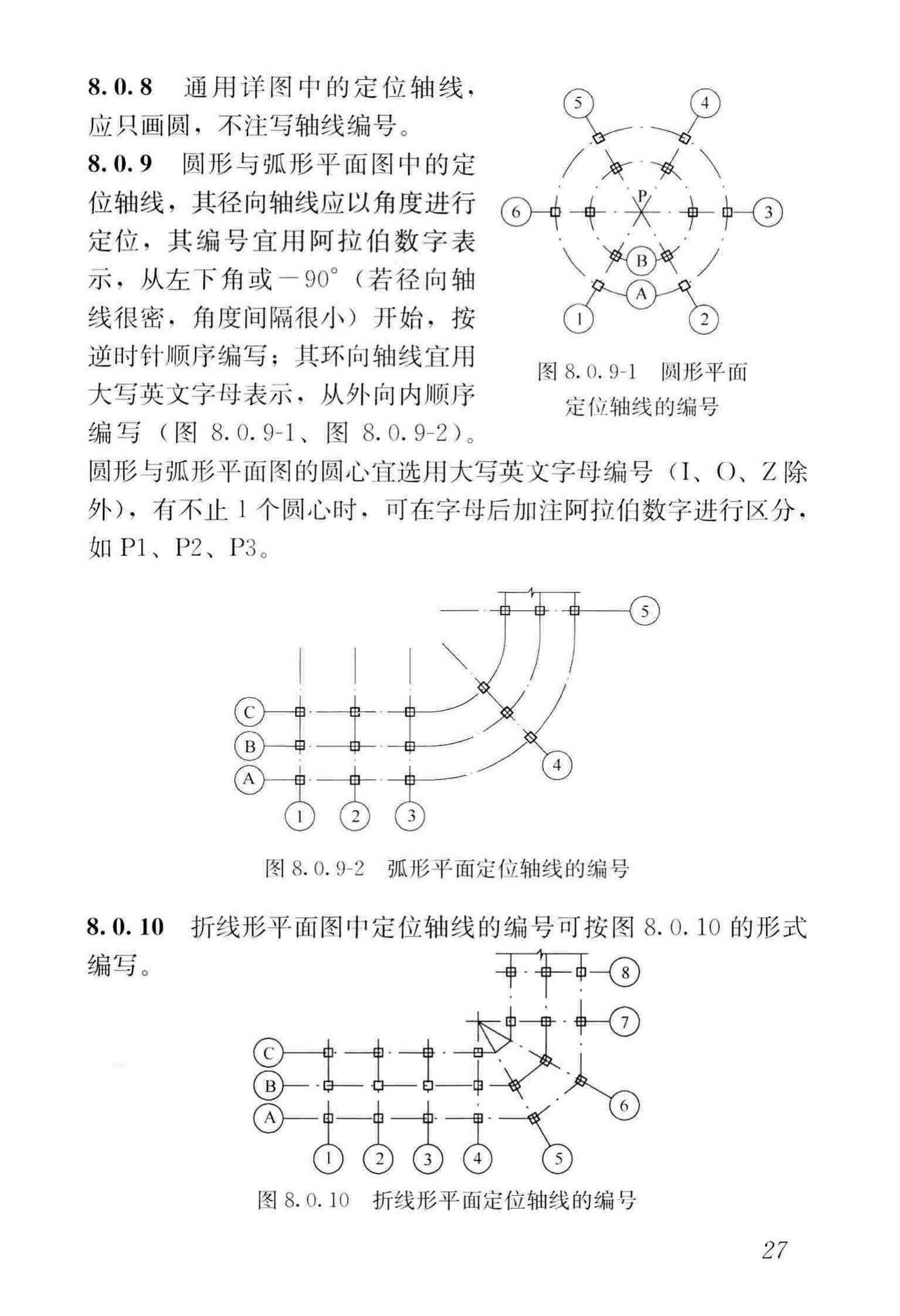 GB/T50001-2017--房屋建筑制图统一标准