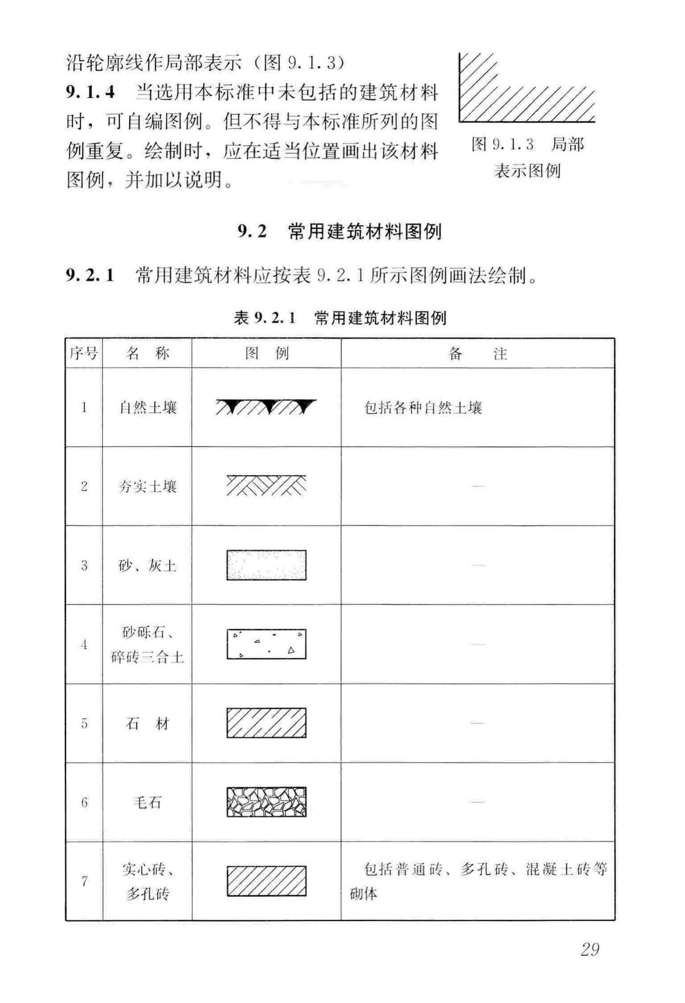 GB/T50001-2017--房屋建筑制图统一标准