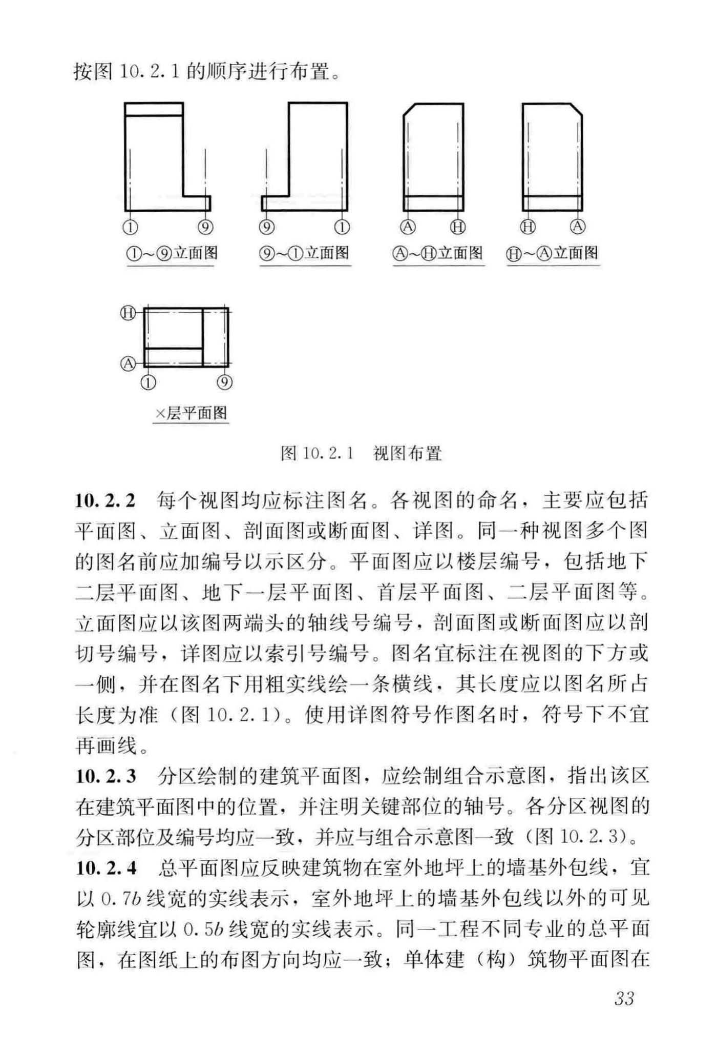 GB/T50001-2017--房屋建筑制图统一标准