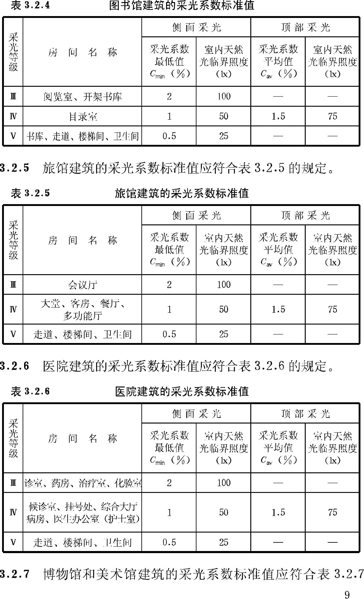 GB/T50033-2001--建筑采光设计标准