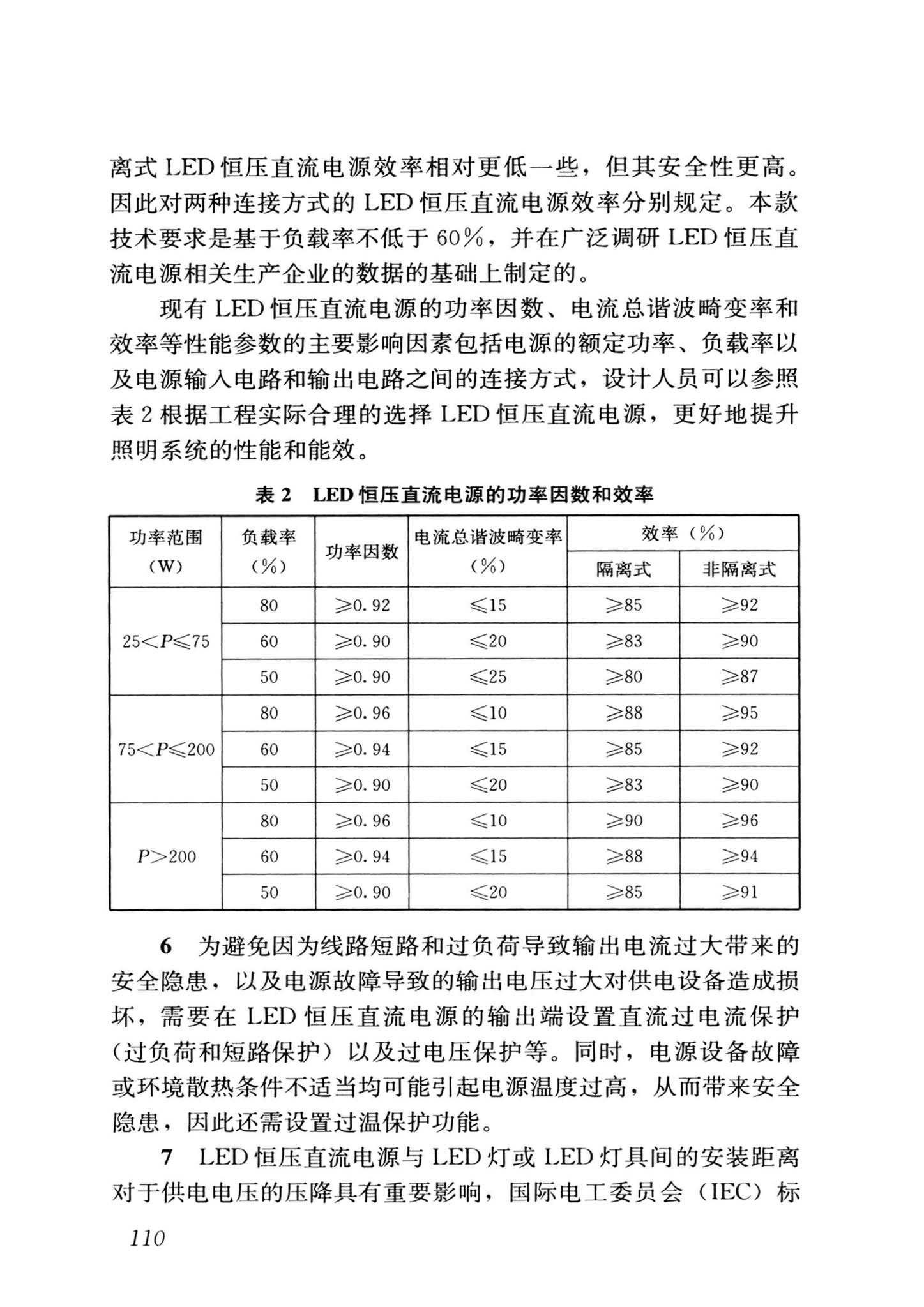 GB/T50034-2024--建筑照明设计标准