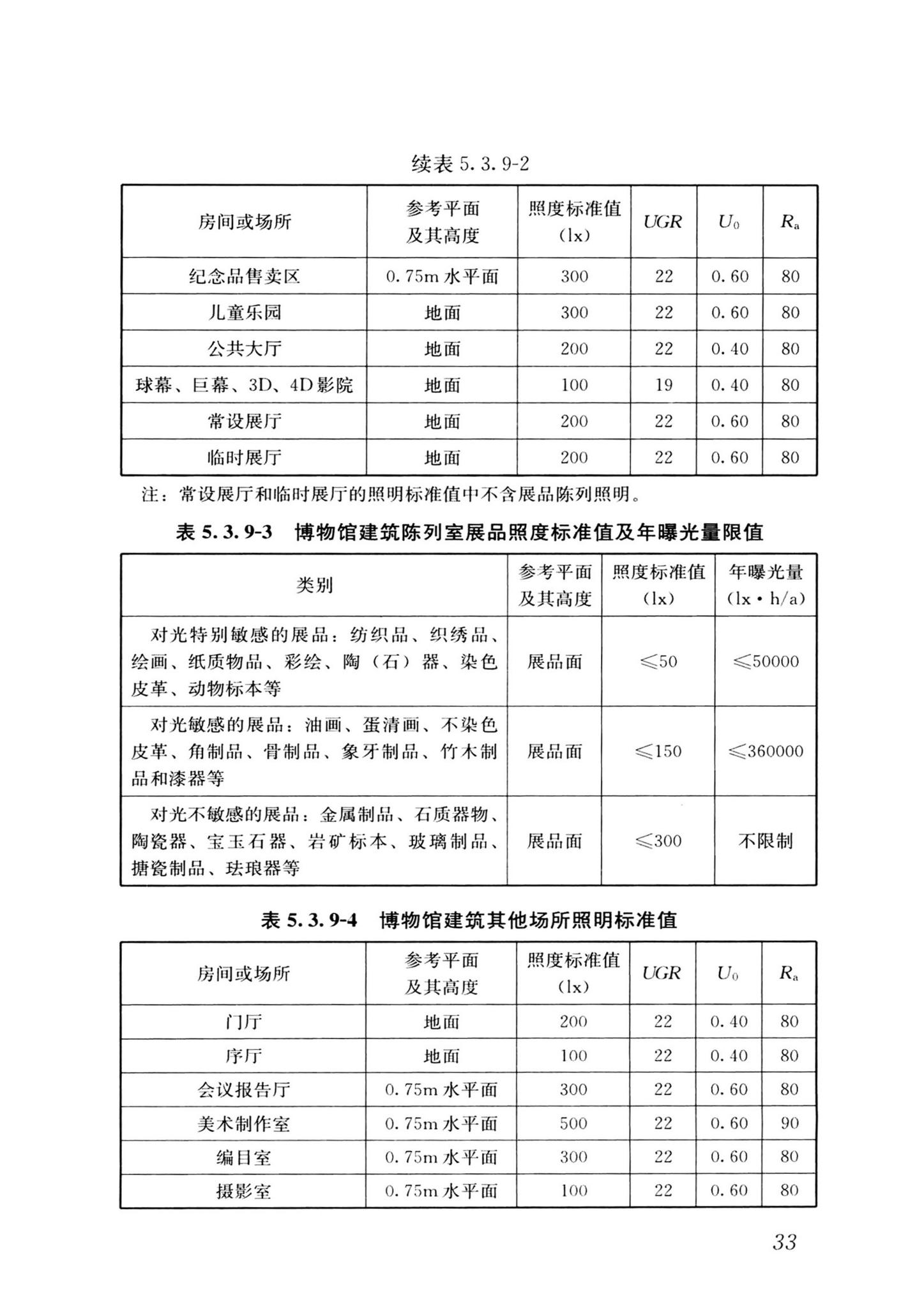 GB/T50034-2024--建筑照明设计标准