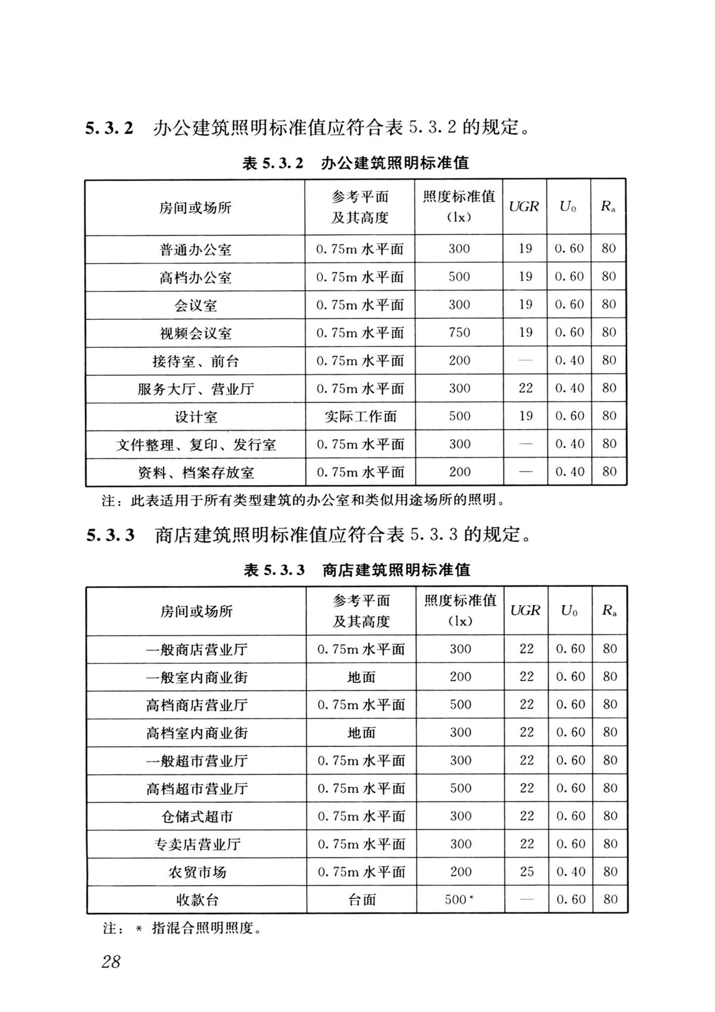 GB/T50034-2024--建筑照明设计标准