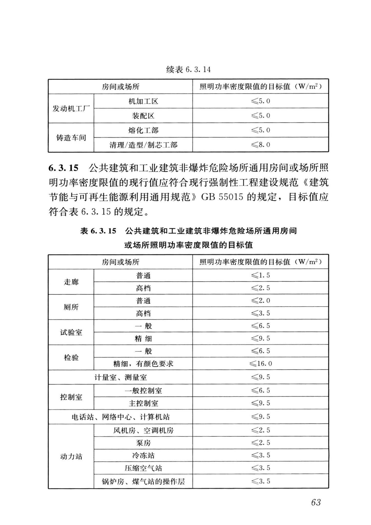 GB/T50034-2024--建筑照明设计标准