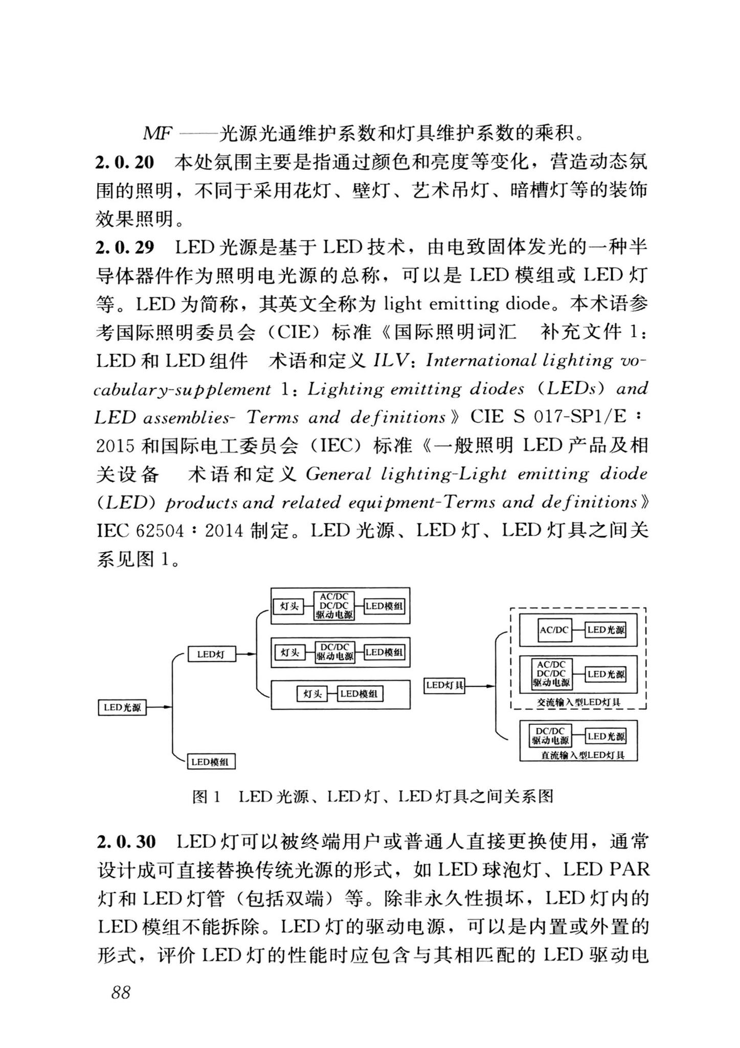 GB/T50034-2024--建筑照明设计标准