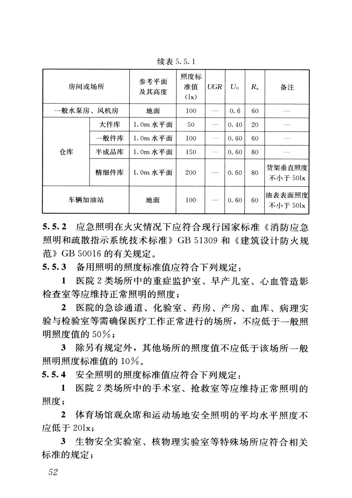 GB/T50034-2024--建筑照明设计标准