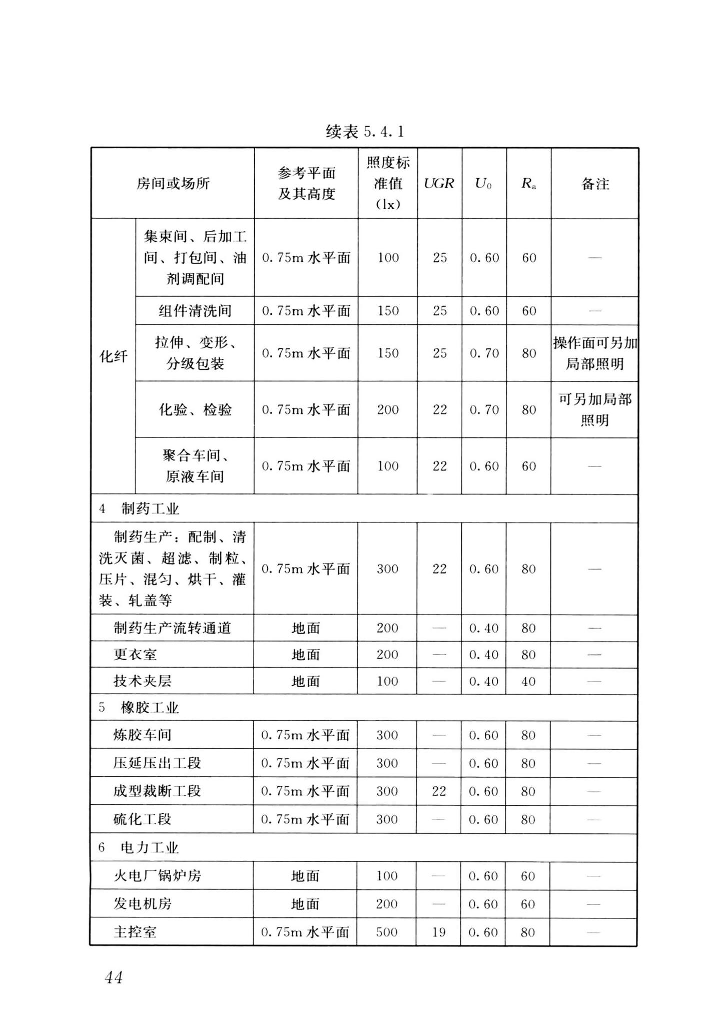 GB/T50034-2024--建筑照明设计标准