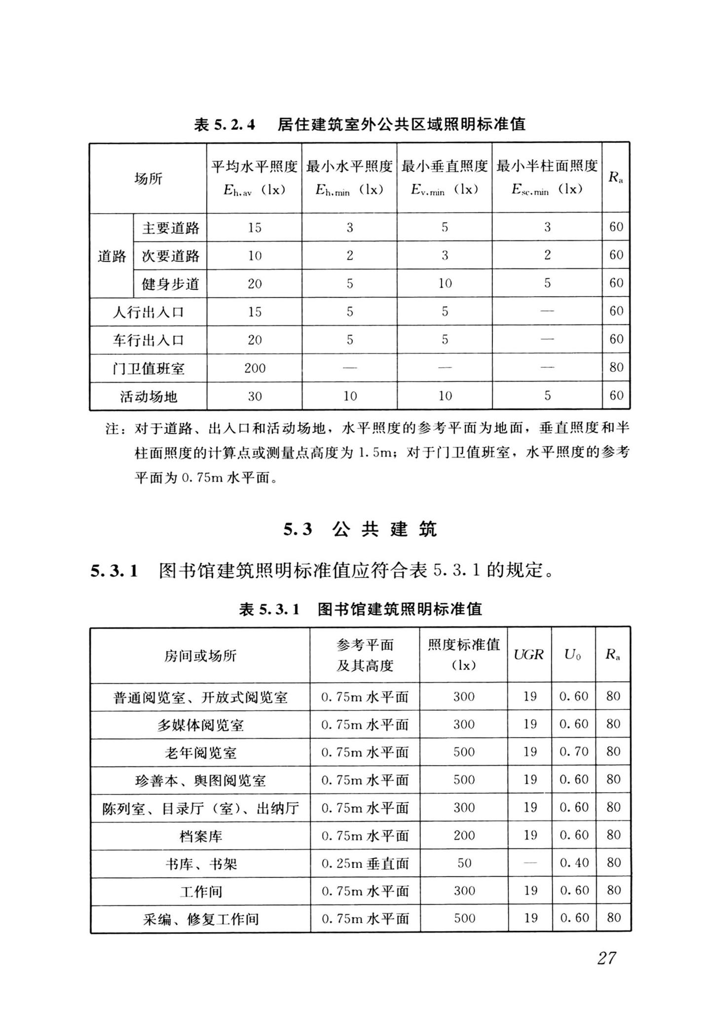 GB/T50034-2024--建筑照明设计标准