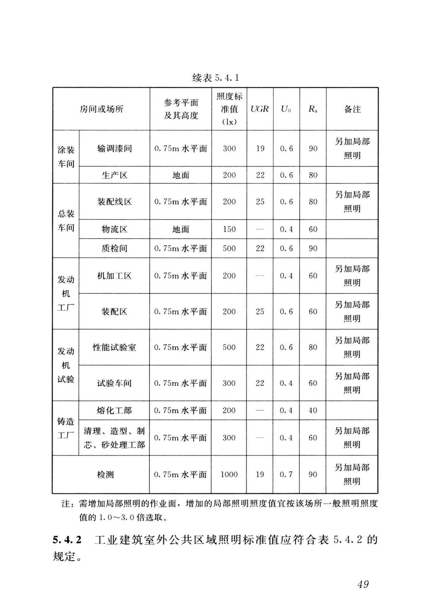 GB/T50034-2024--建筑照明设计标准