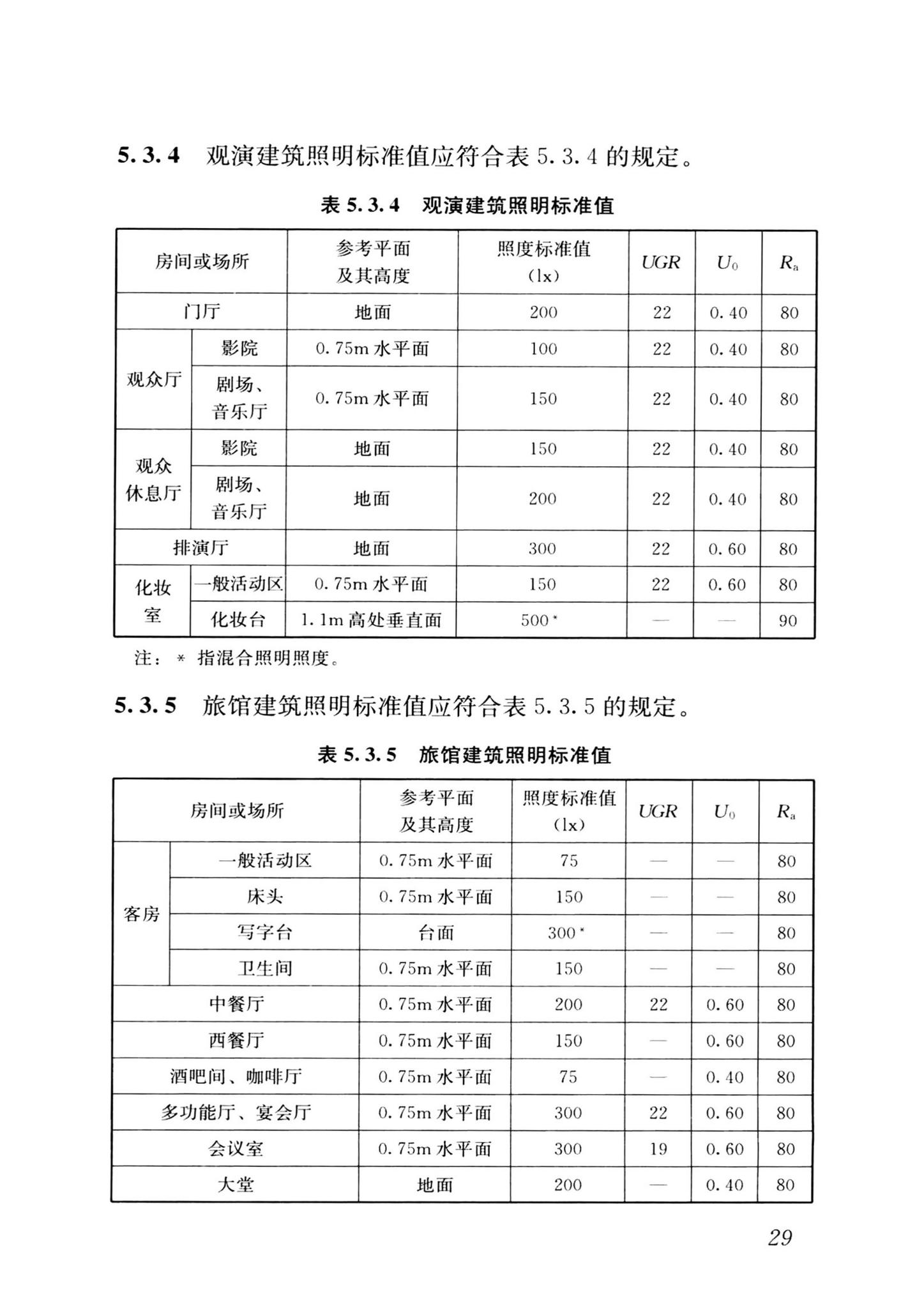 GB/T50034-2024--建筑照明设计标准