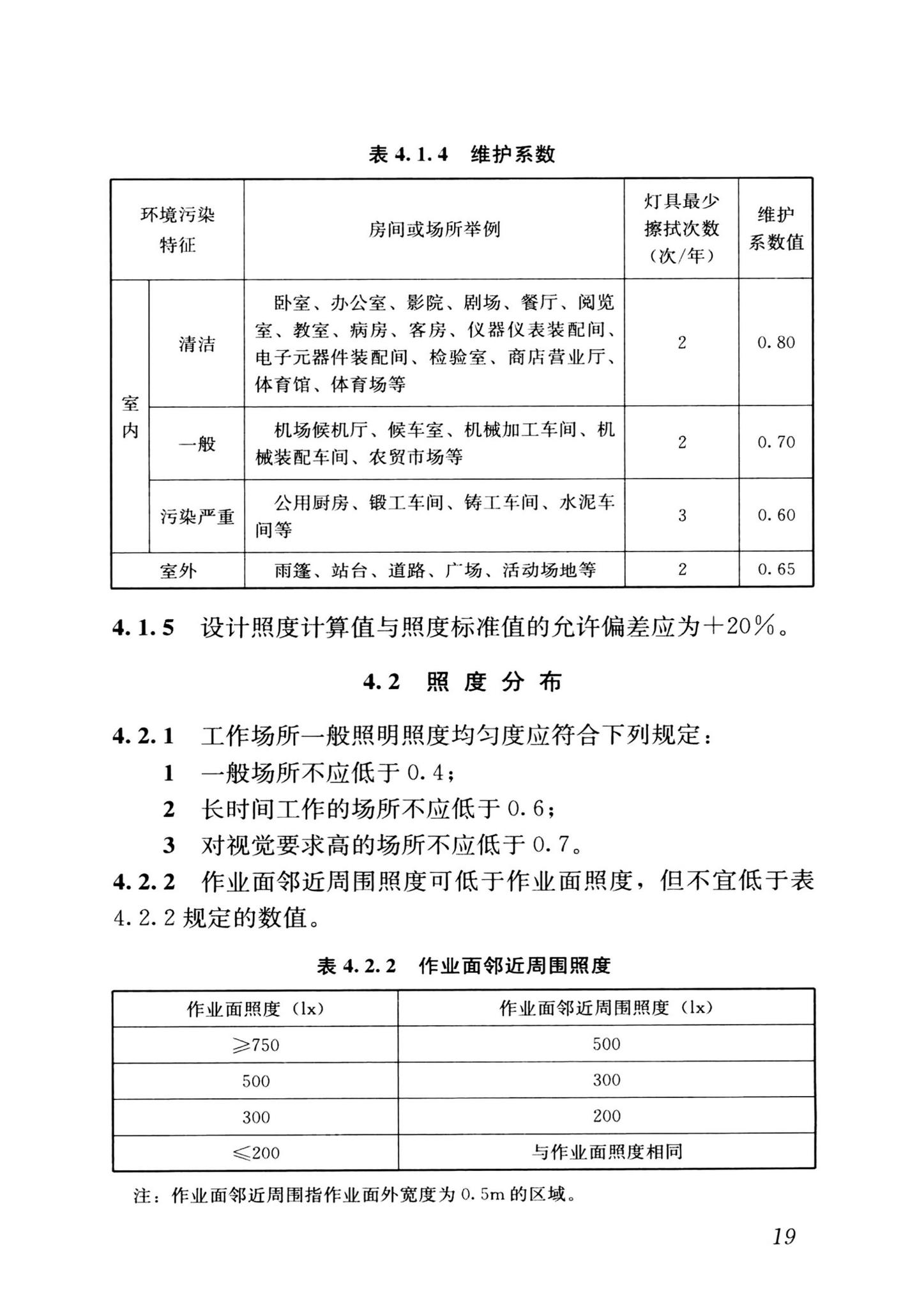 GB/T50034-2024--建筑照明设计标准