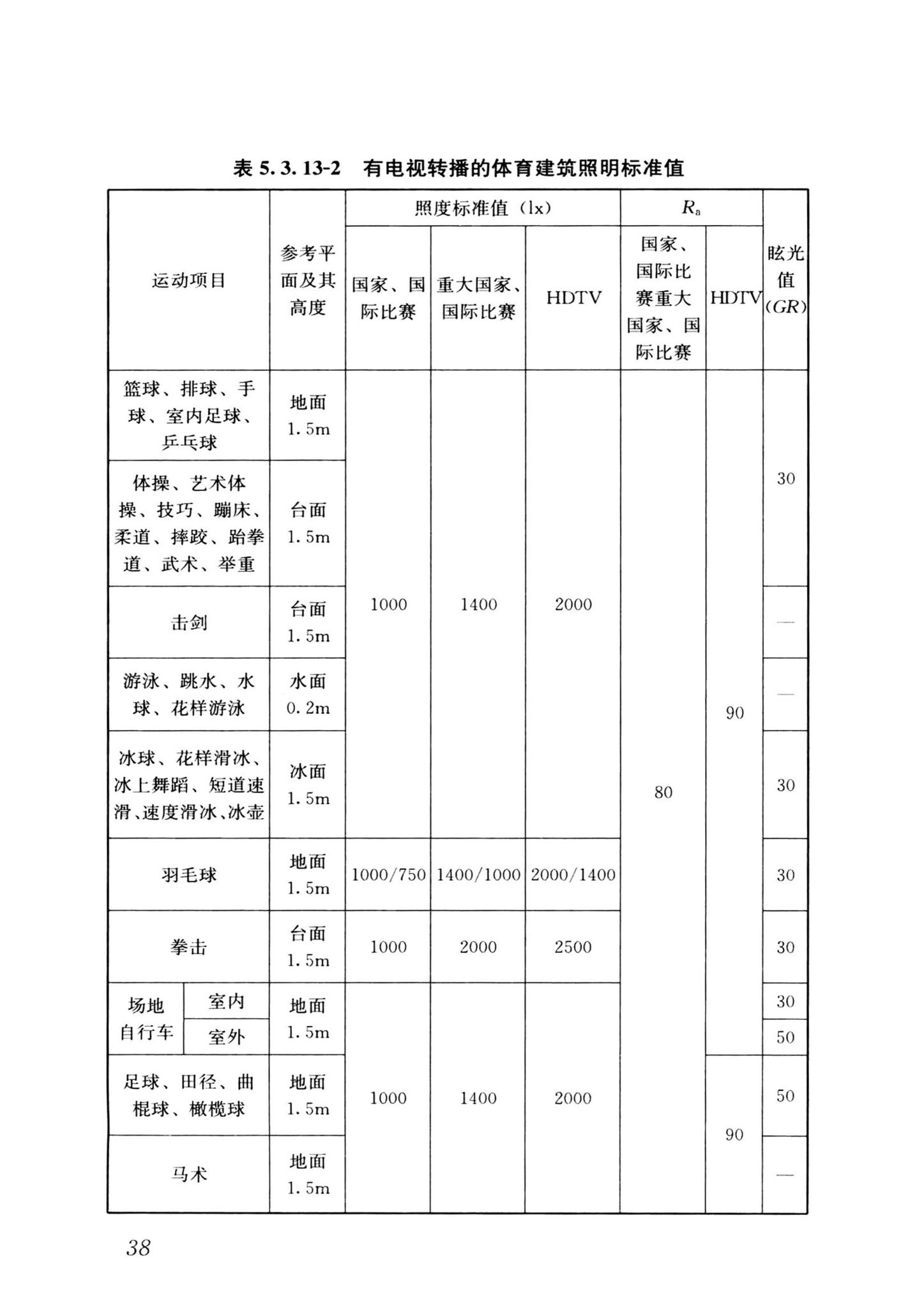 GB/T50034-2024--建筑照明设计标准