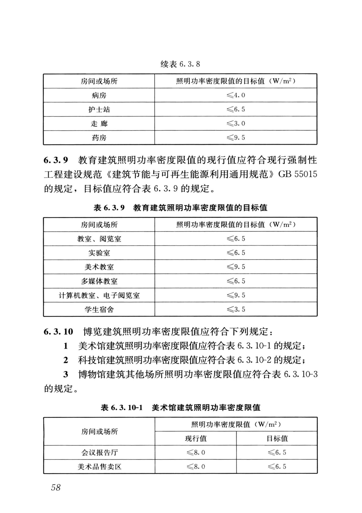 GB/T50034-2024--建筑照明设计标准