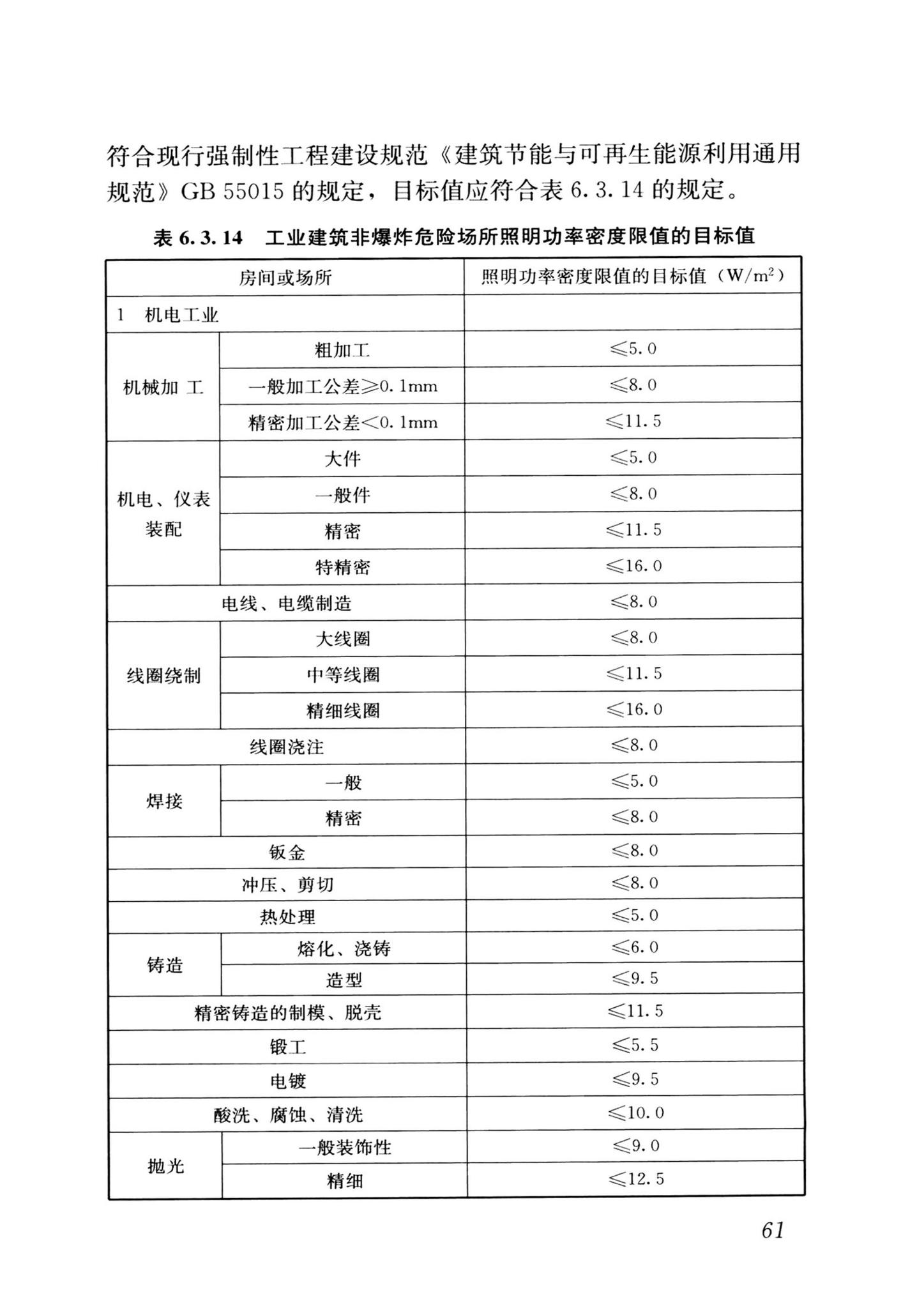 GB/T50034-2024--建筑照明设计标准