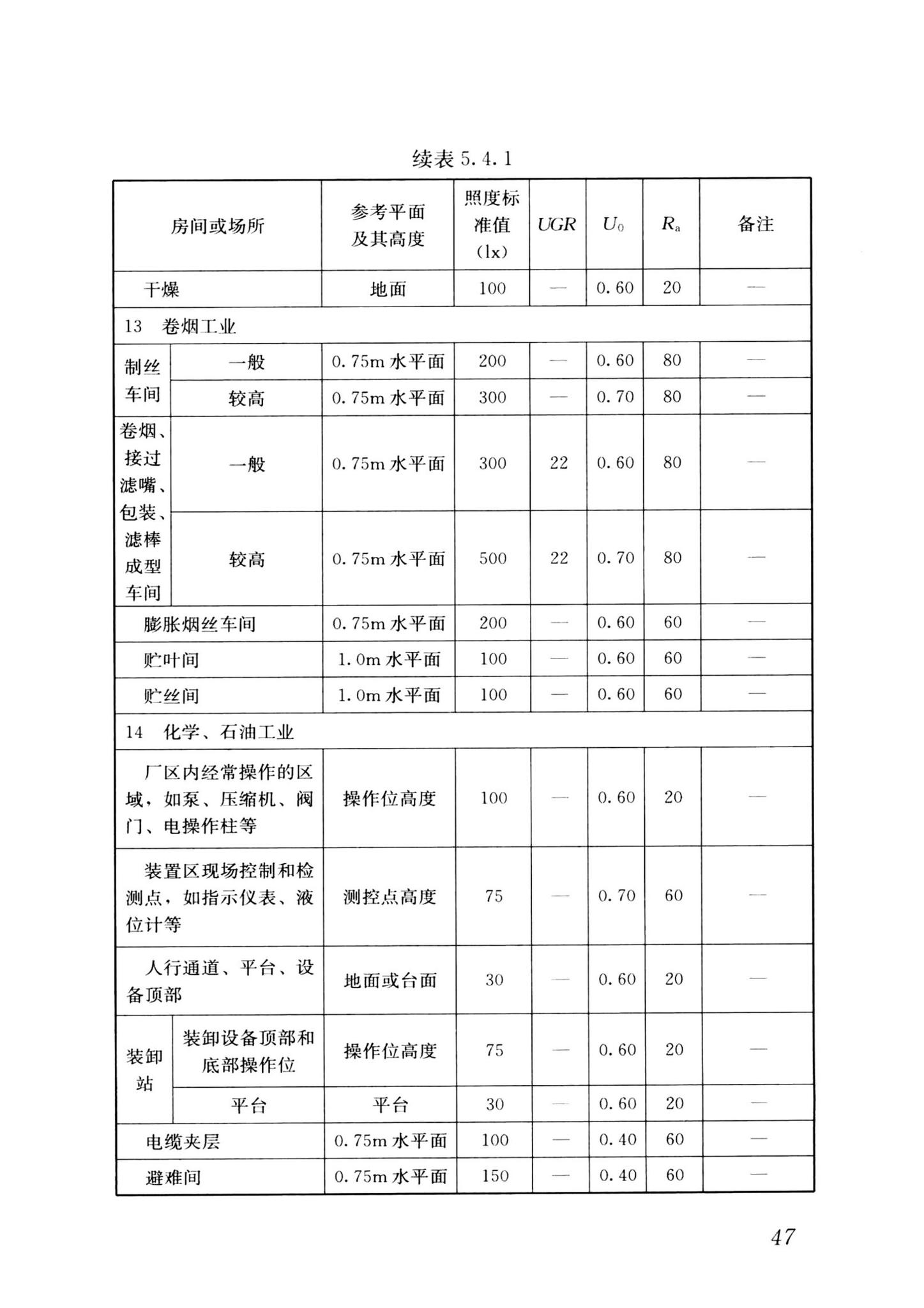 GB/T50034-2024--建筑照明设计标准