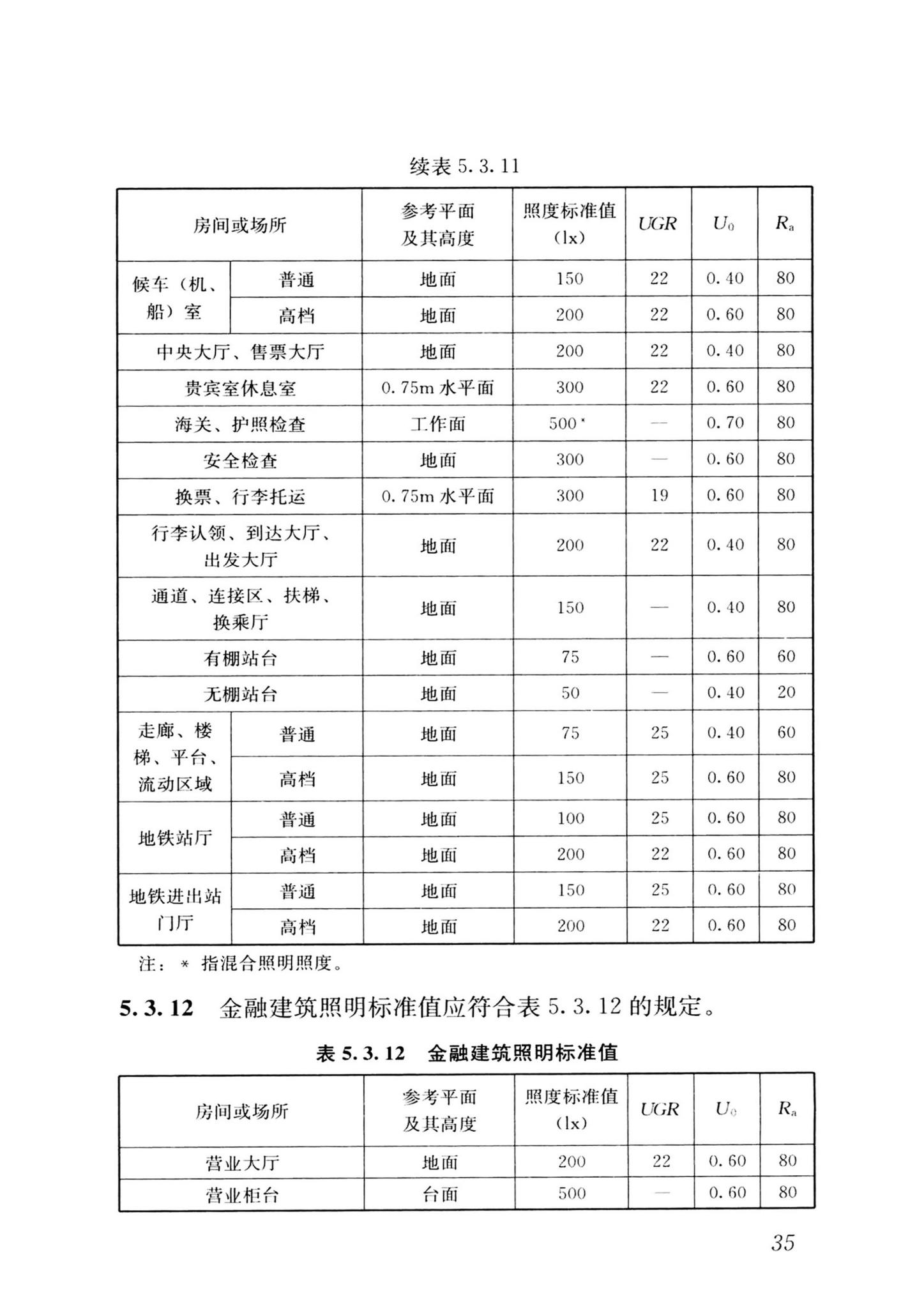 GB/T50034-2024--建筑照明设计标准