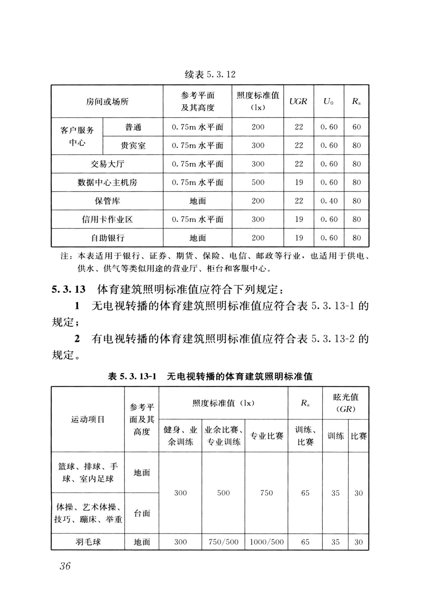 GB/T50034-2024--建筑照明设计标准