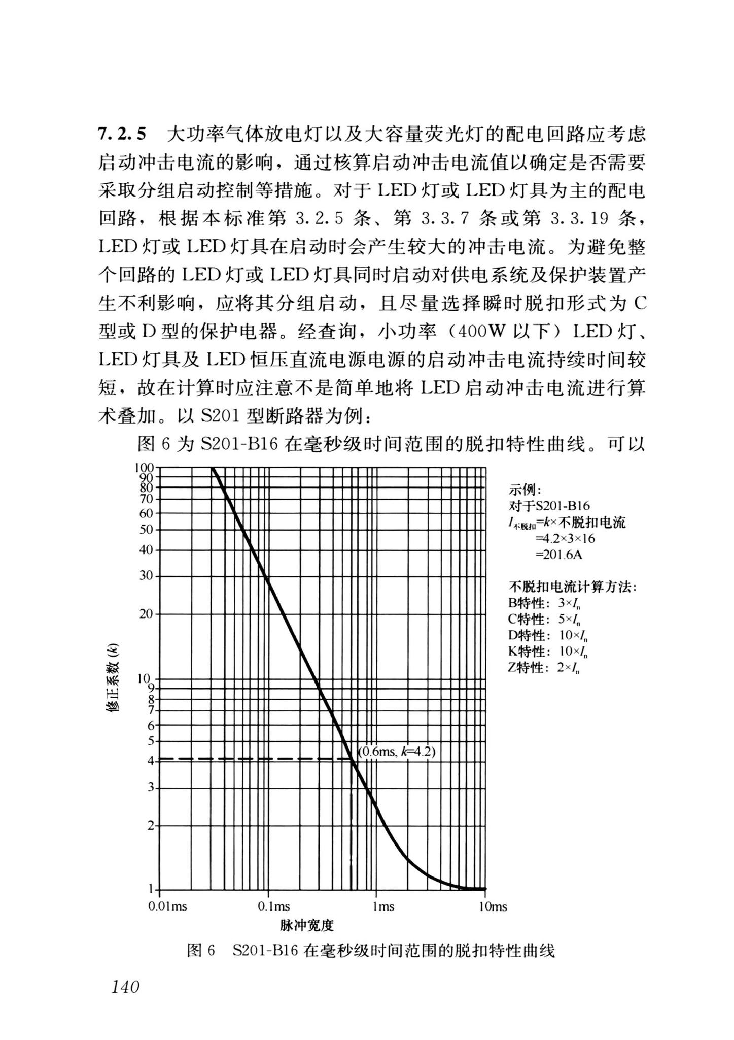 GB/T50034-2024--建筑照明设计标准