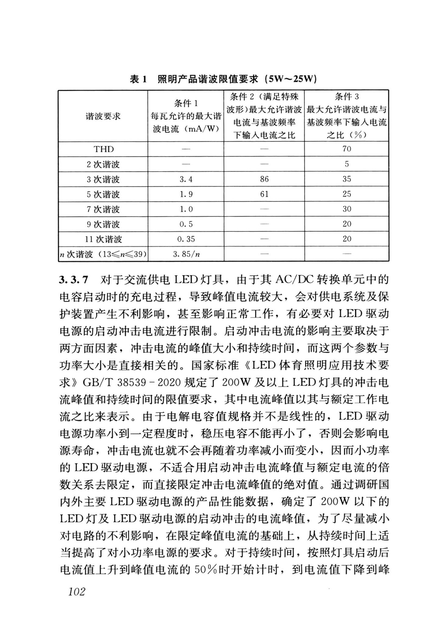 GB/T50034-2024--建筑照明设计标准