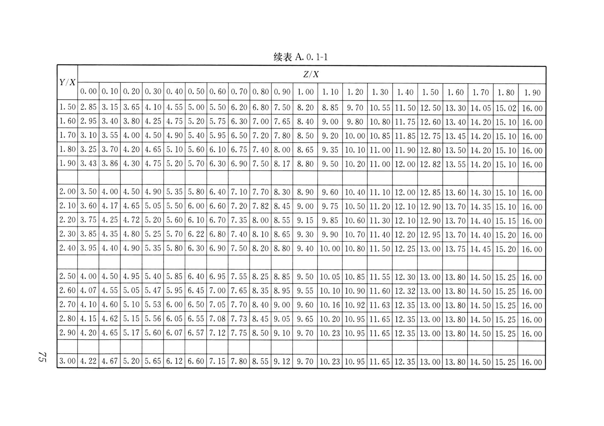 GB/T50034-2024--建筑照明设计标准