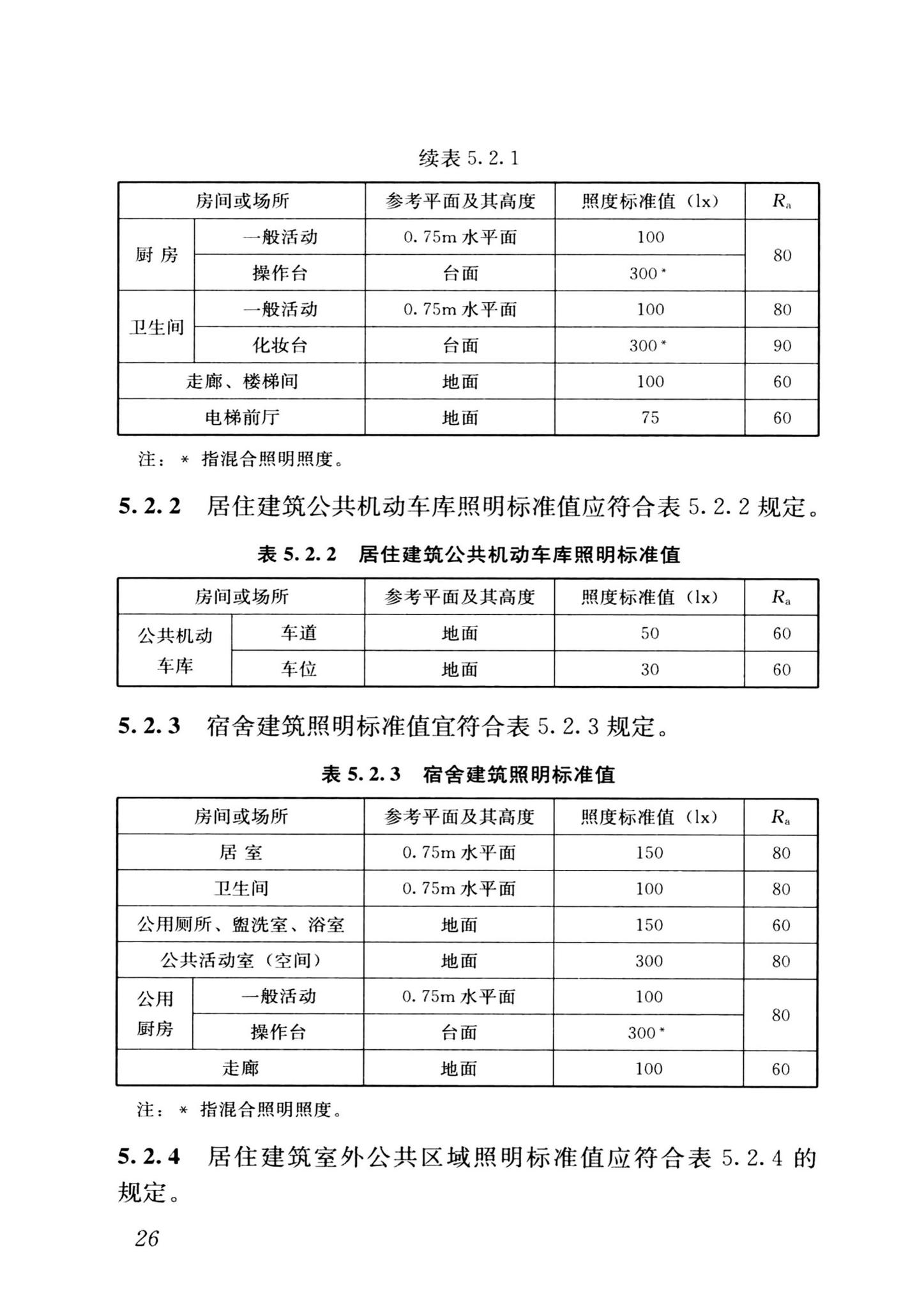 GB/T50034-2024--建筑照明设计标准