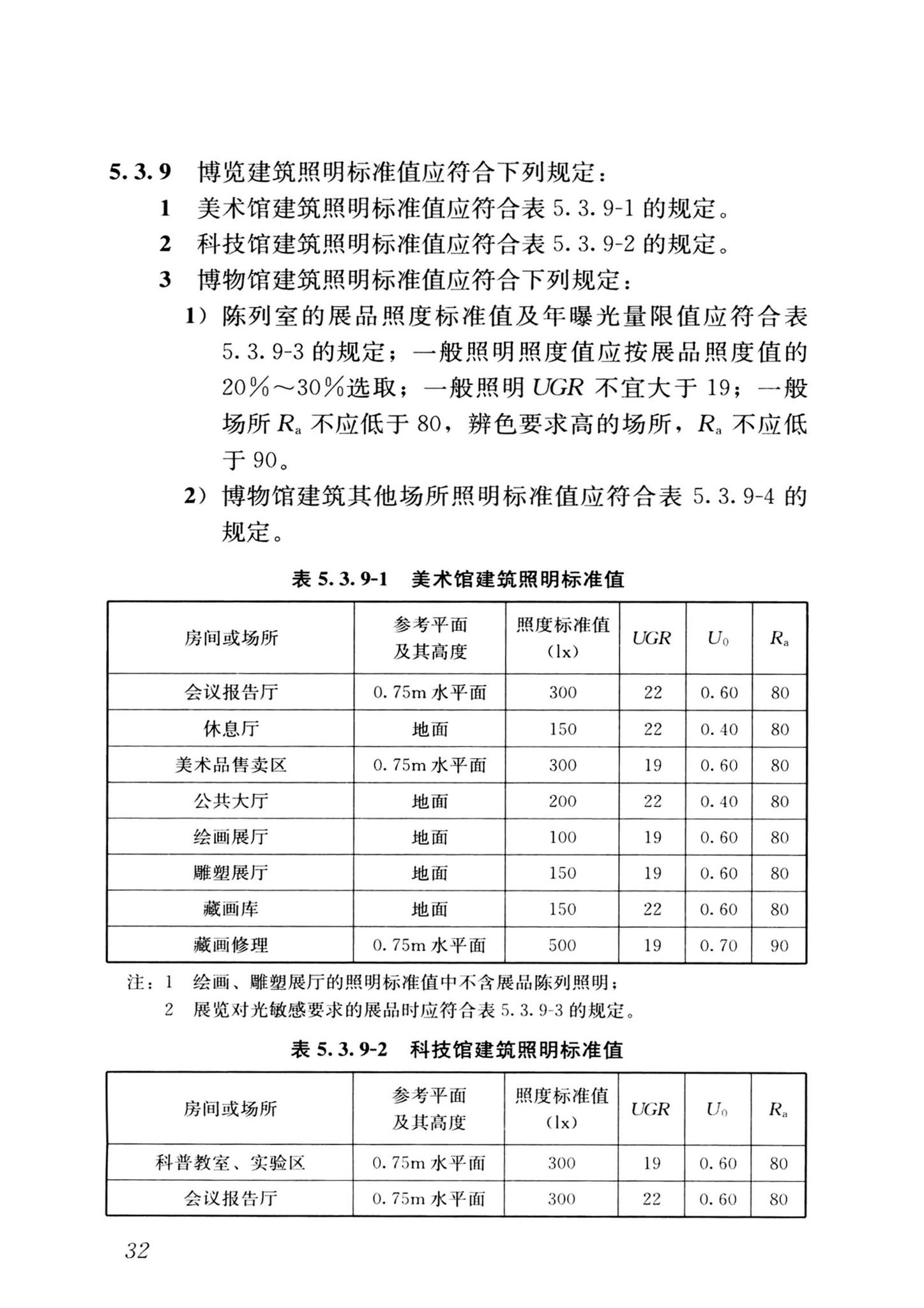 GB/T50034-2024--建筑照明设计标准