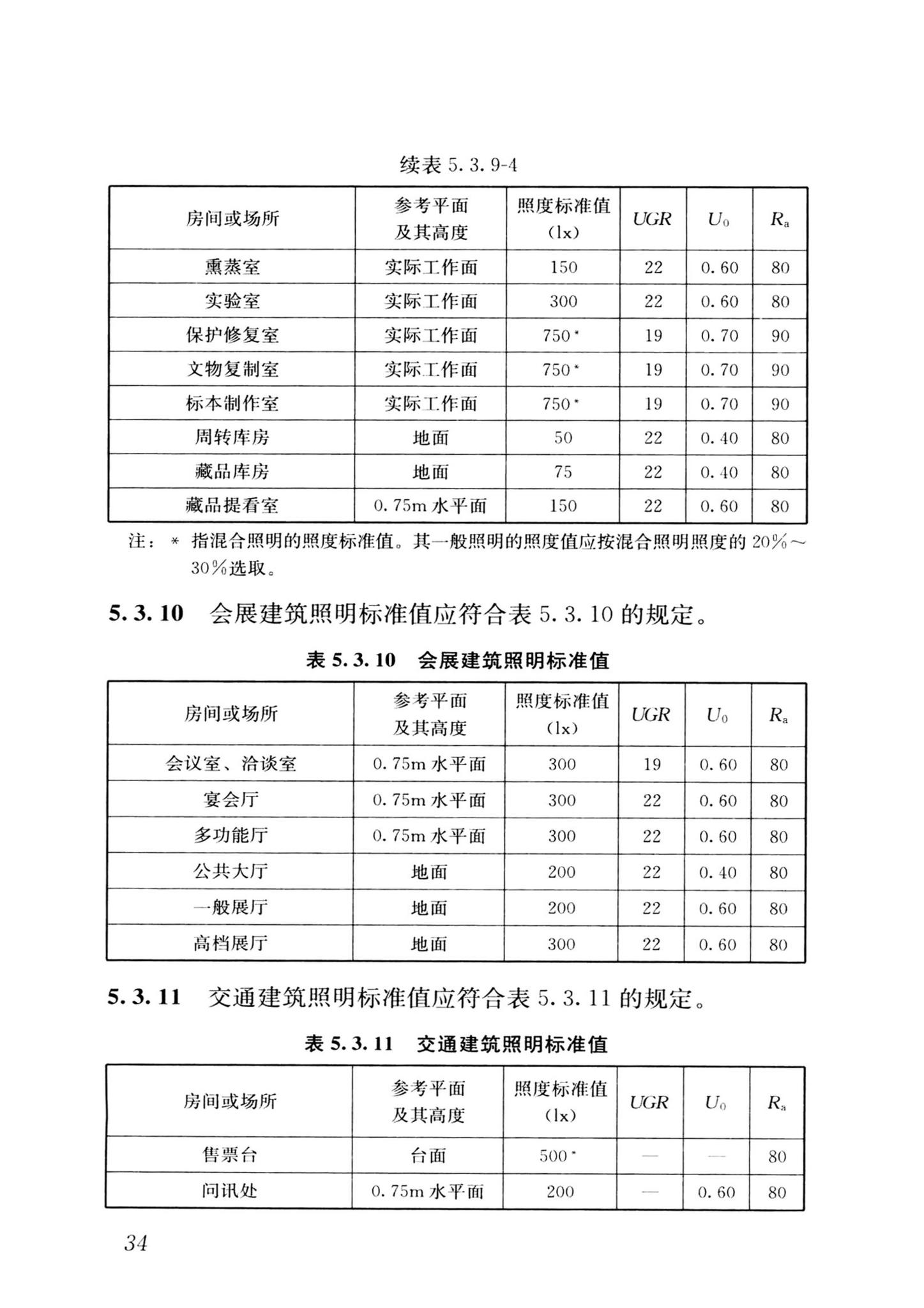 GB/T50034-2024--建筑照明设计标准