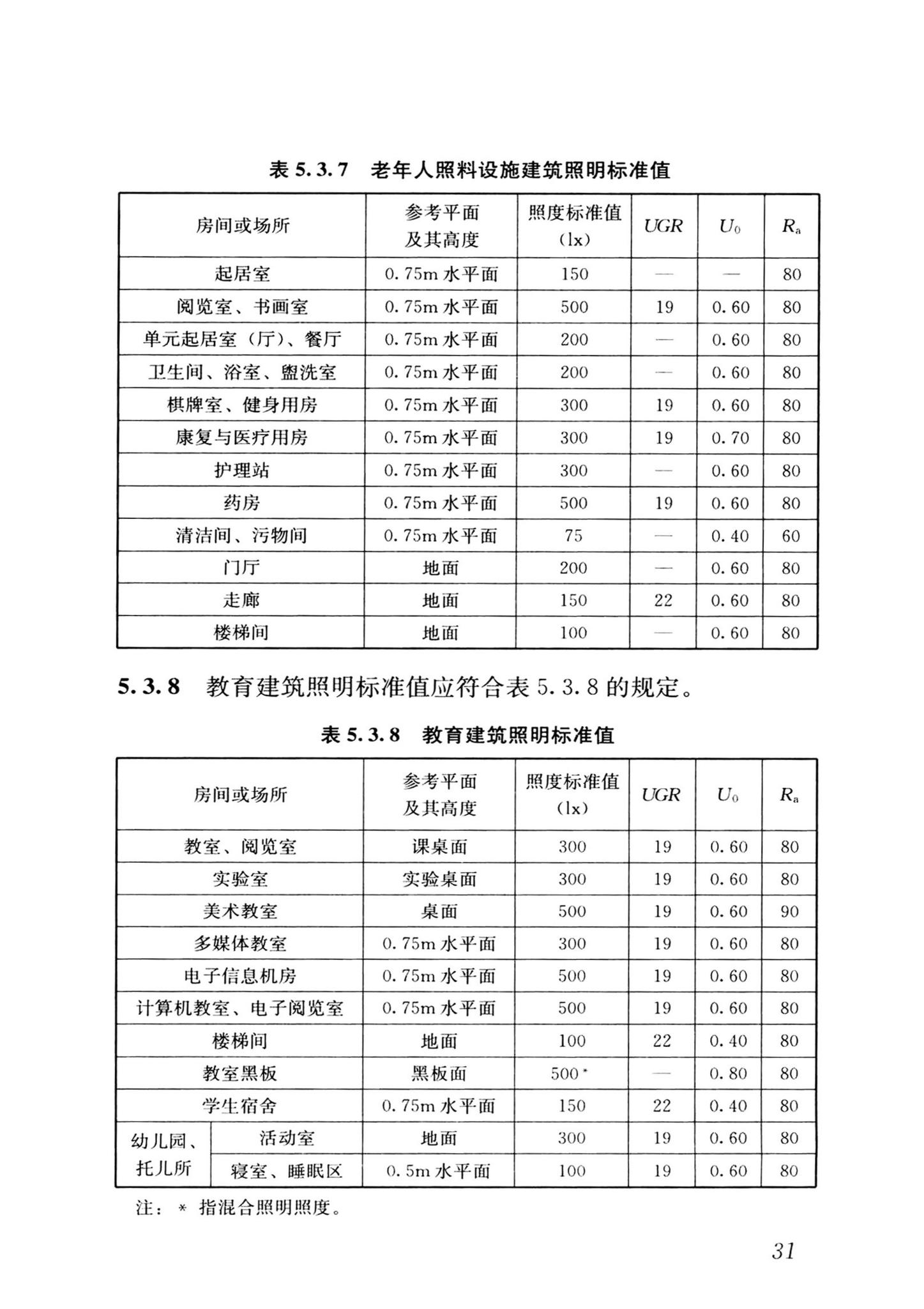 GB/T50034-2024--建筑照明设计标准