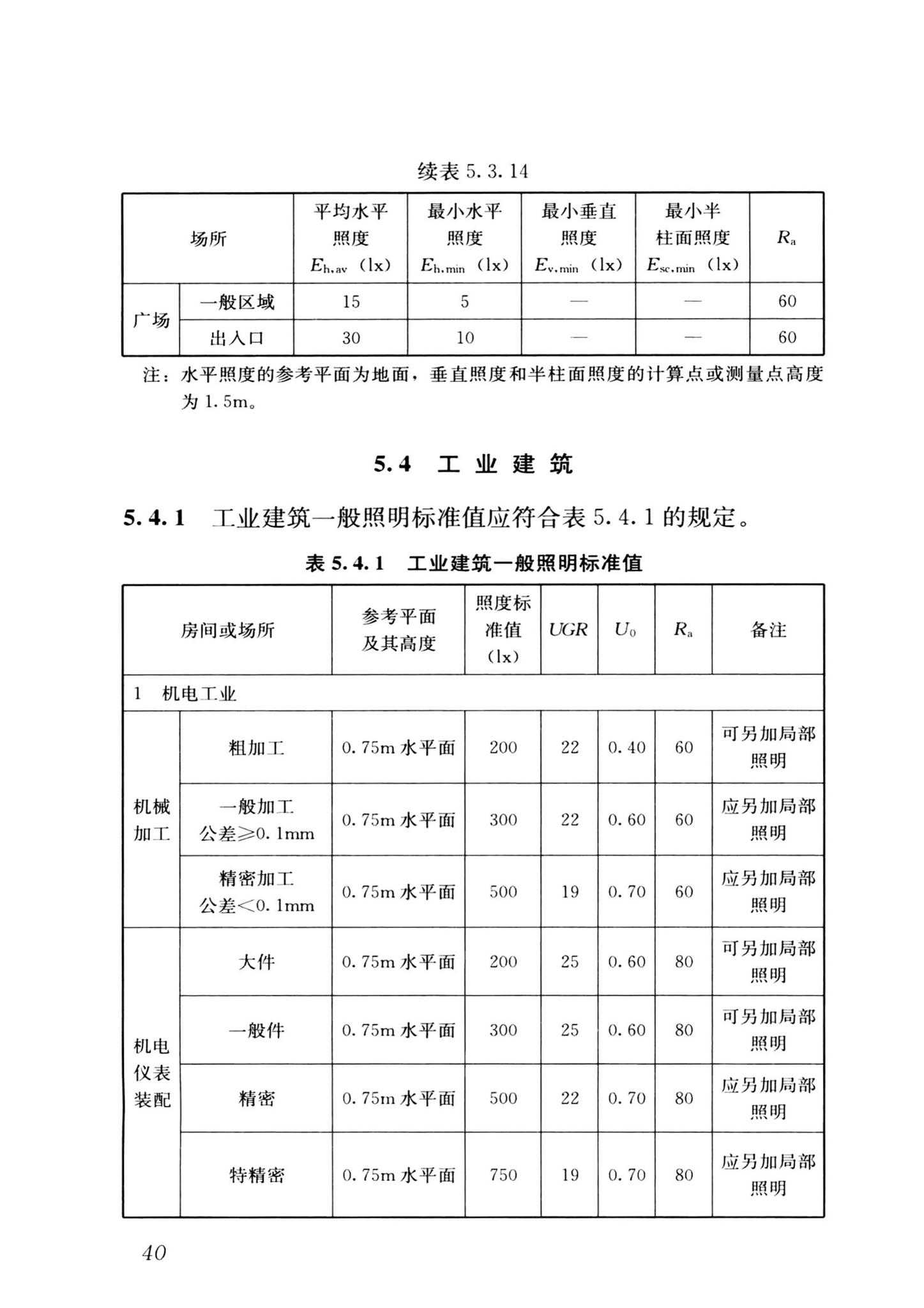 GB/T50034-2024--建筑照明设计标准