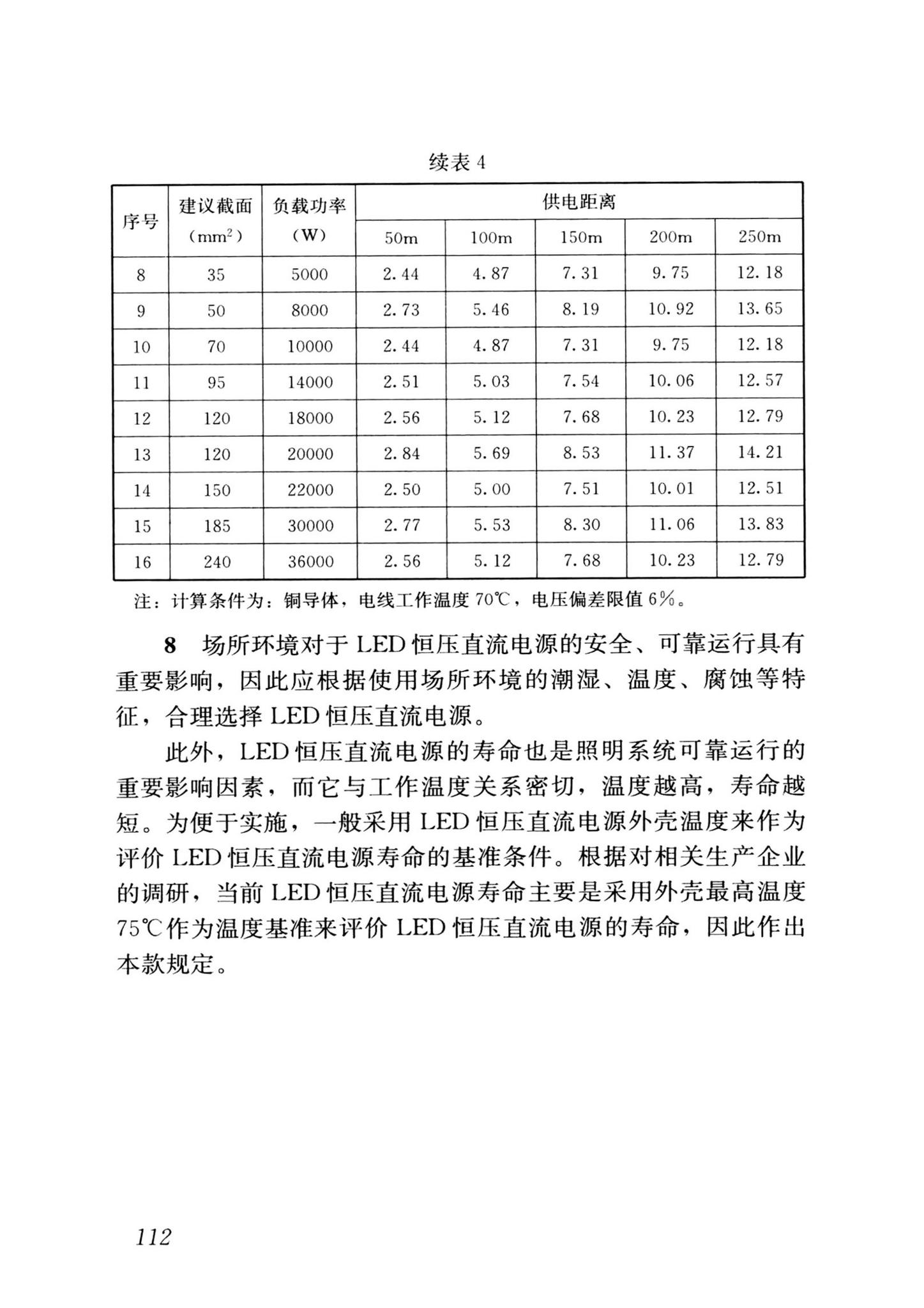 GB/T50034-2024--建筑照明设计标准