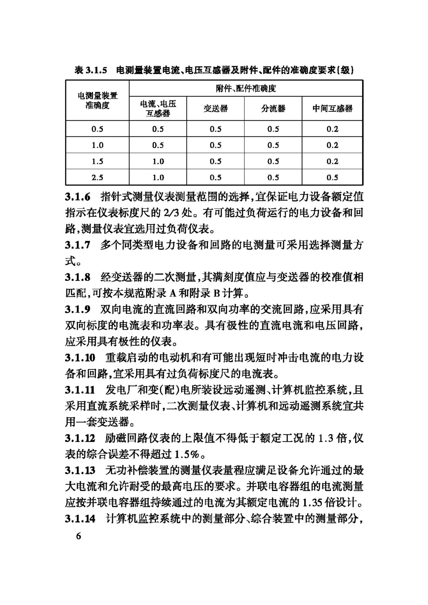 GB/T50063-2008--电力装置的电测量仪表装置设计规范