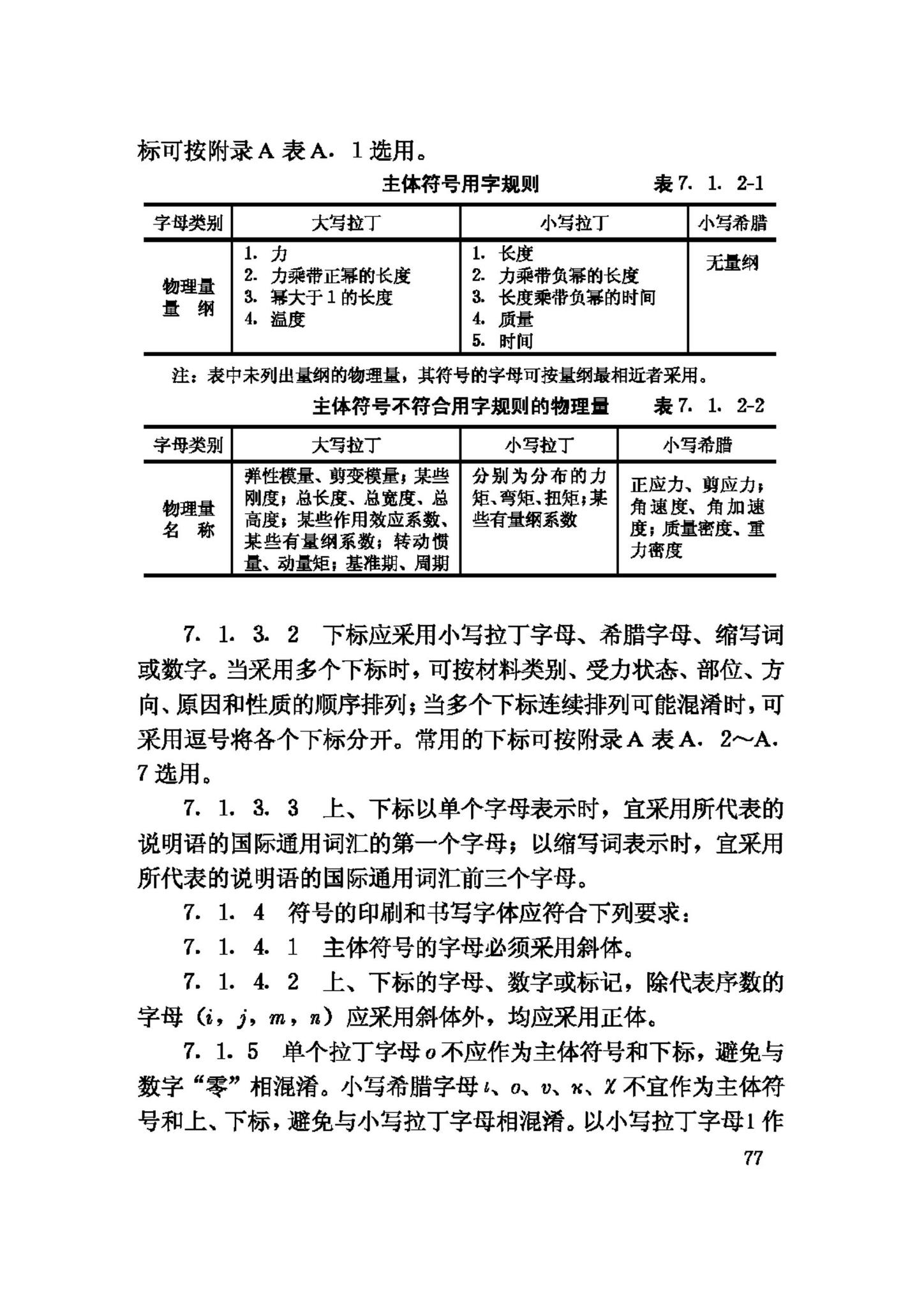 GB/T50083-97--建筑结构设计术语和符号标准