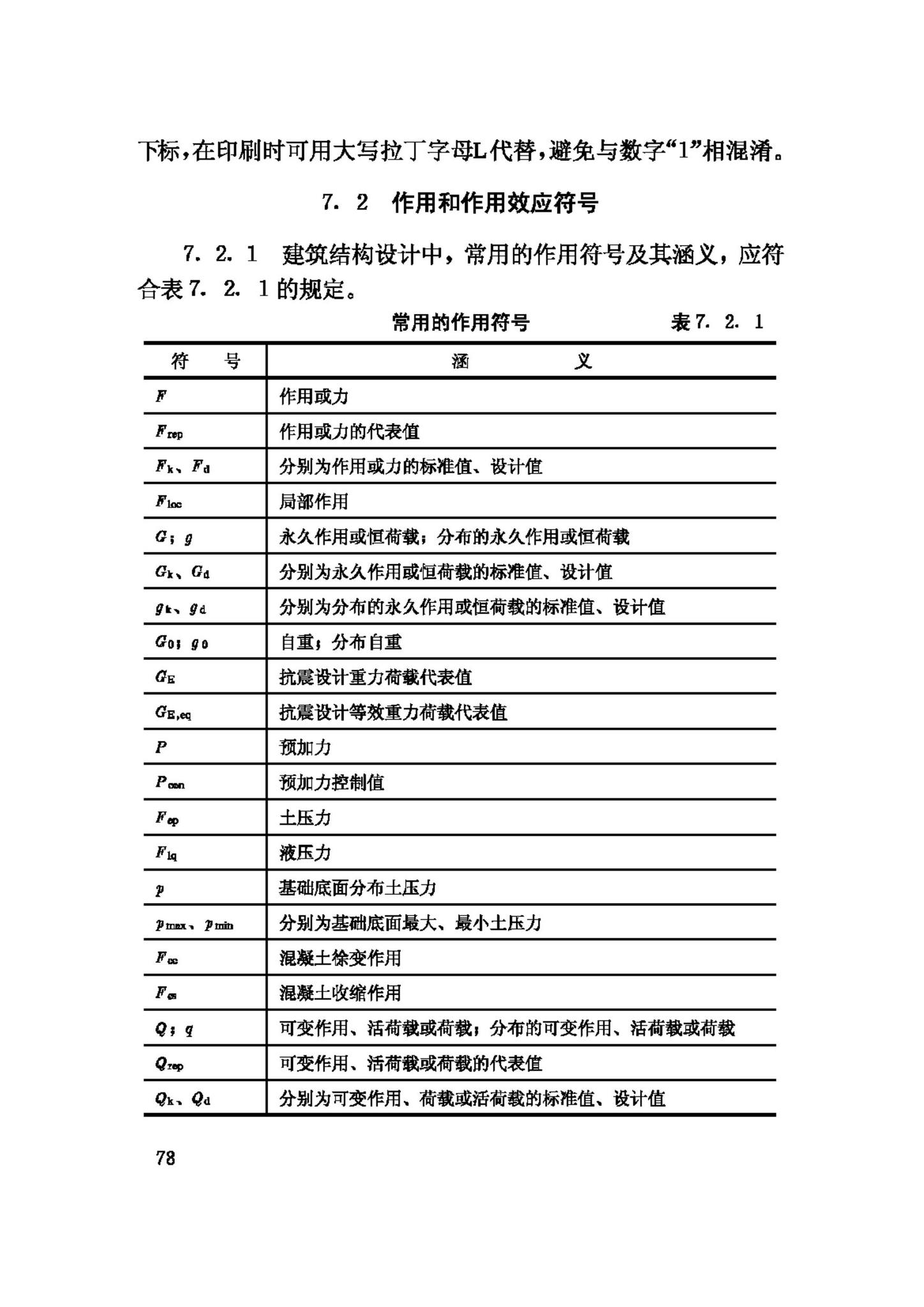 GB/T50083-97--建筑结构设计术语和符号标准