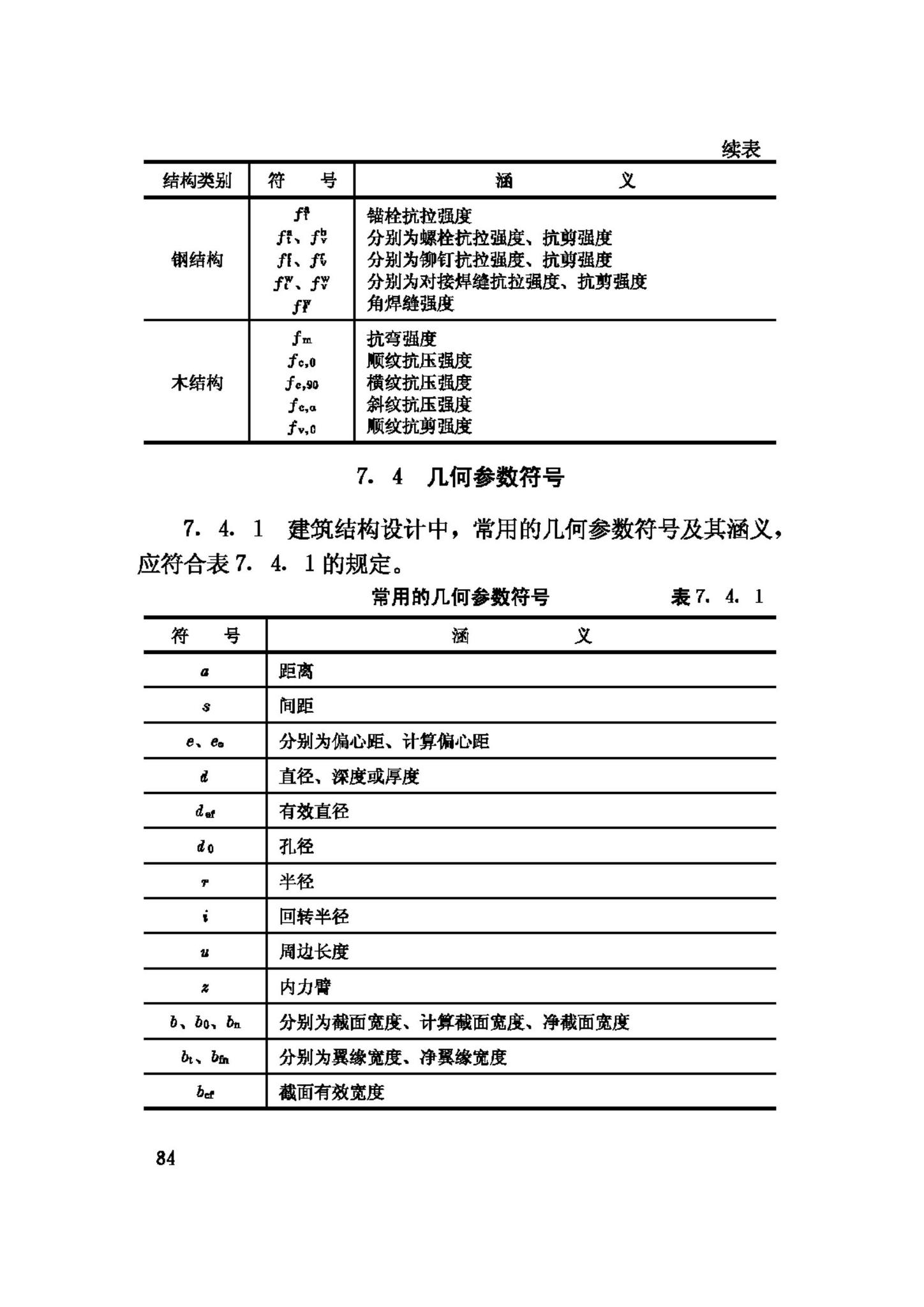 GB/T50083-97--建筑结构设计术语和符号标准