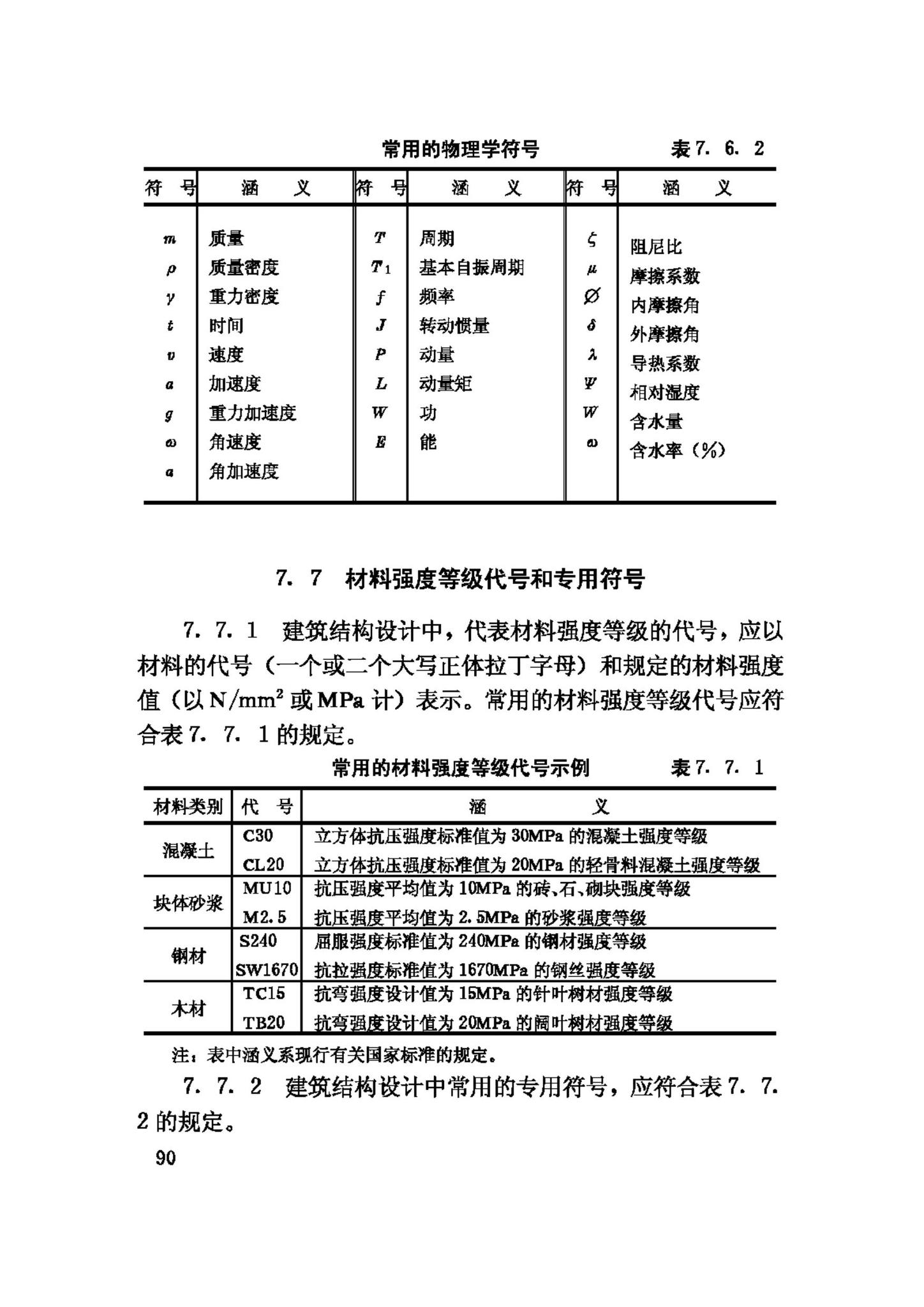 GB/T50083-97--建筑结构设计术语和符号标准