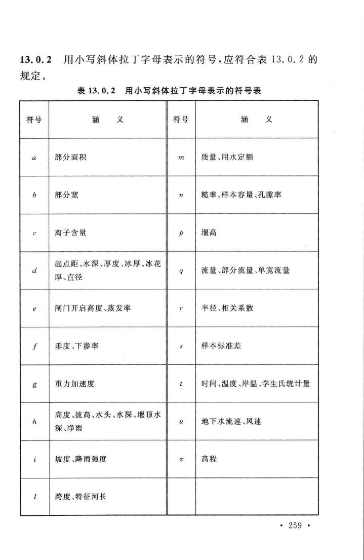 GB/T50095-2014--水文基本术语和符号标准