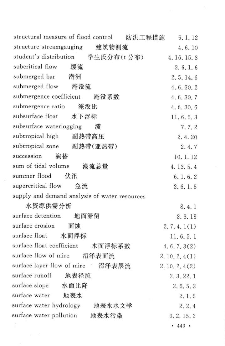 GB/T50095-2014--水文基本术语和符号标准