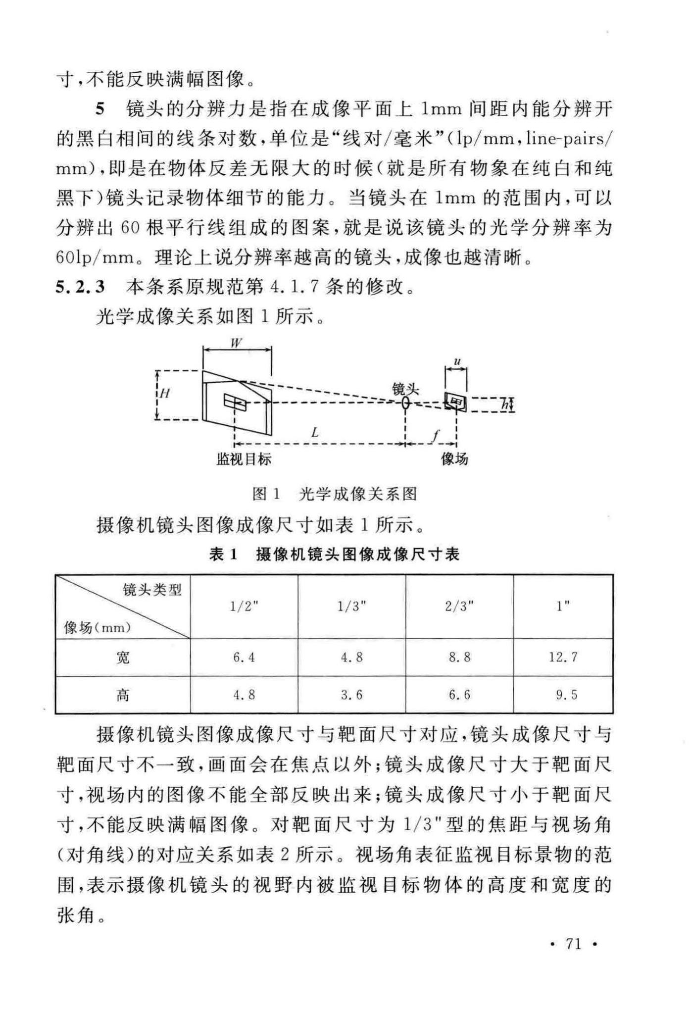 GB/T50115-2019--工业电视系统工程设计标准