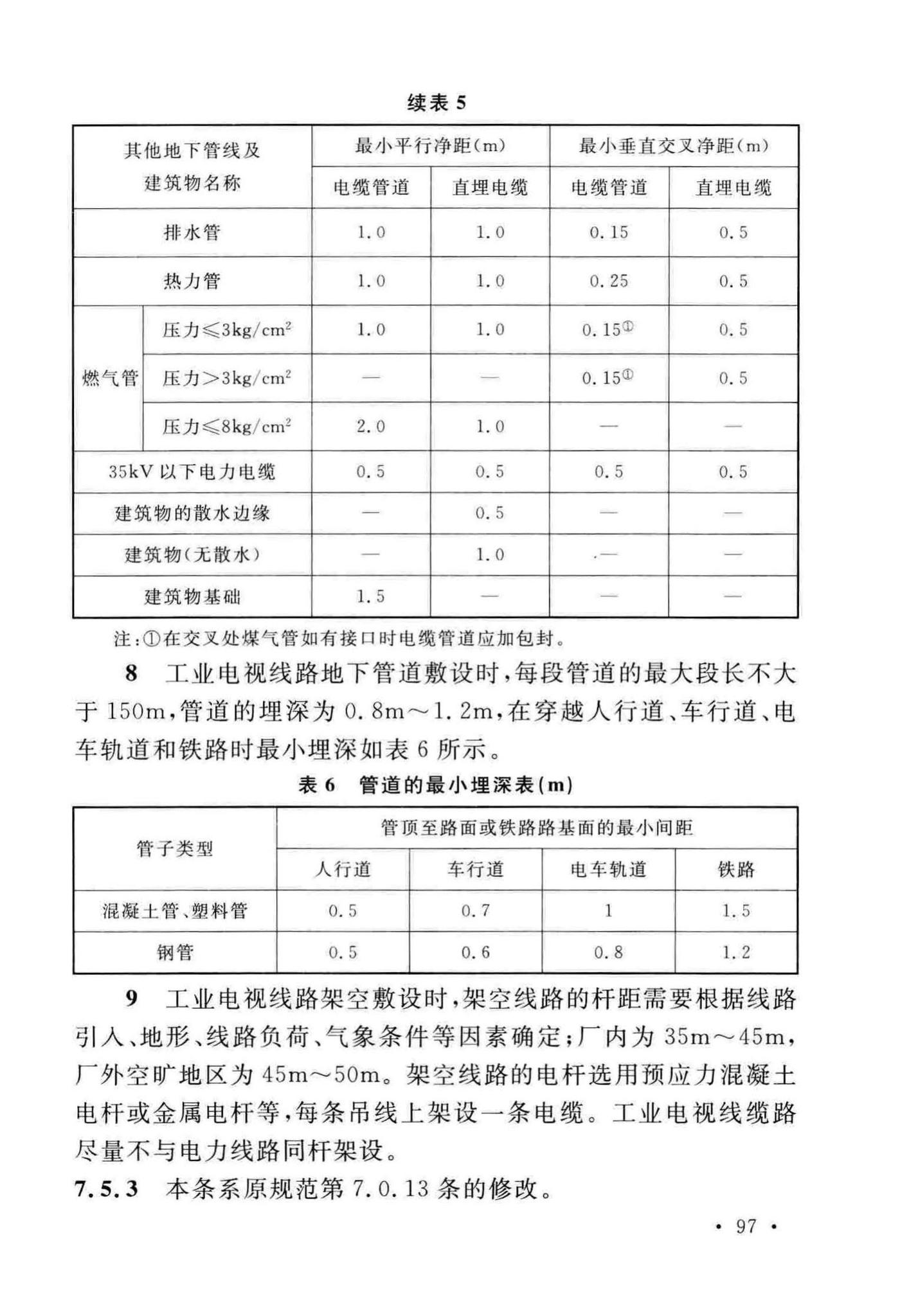 GB/T50115-2019--工业电视系统工程设计标准