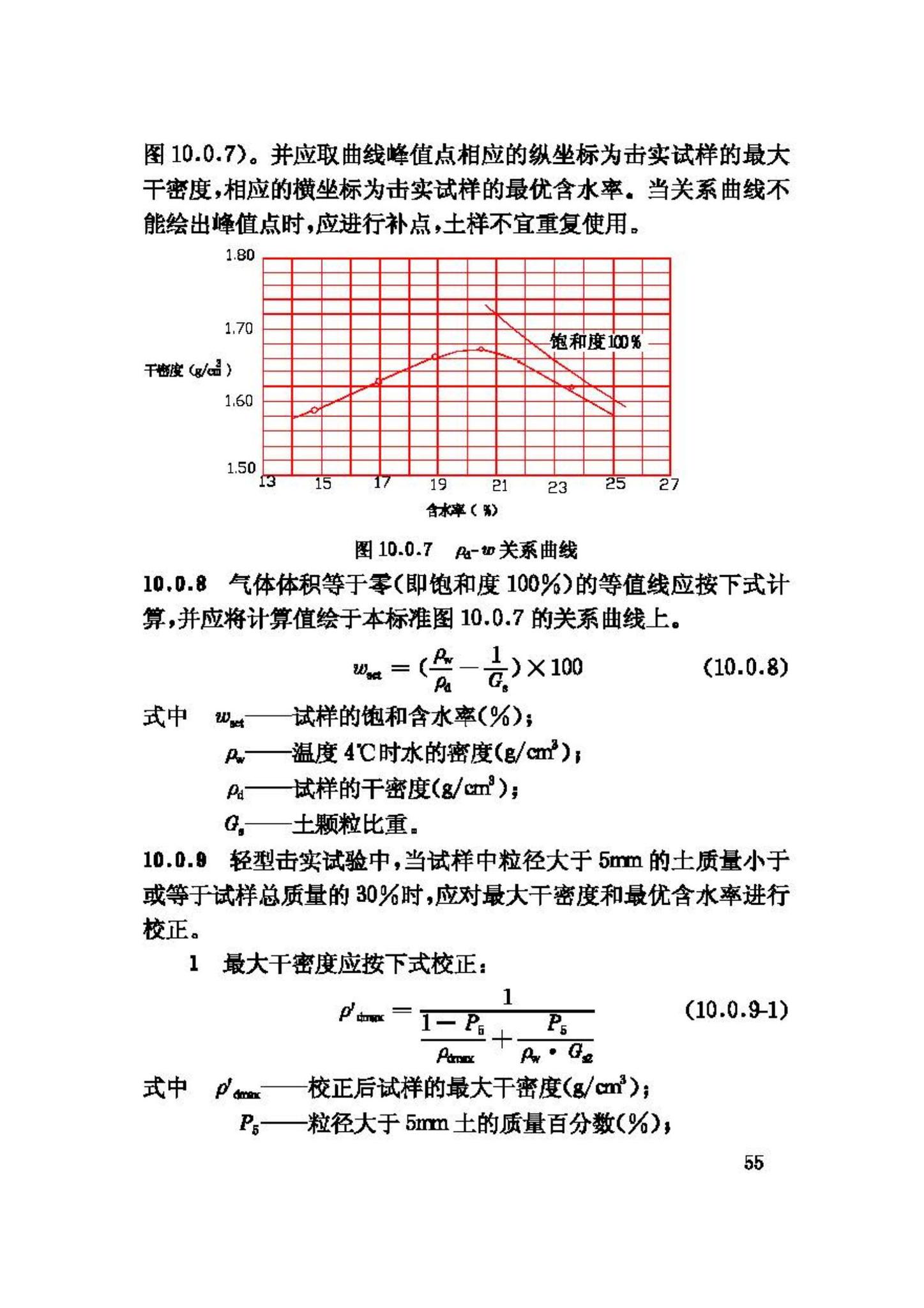 GB/T50123-1999--土工试验方法标准