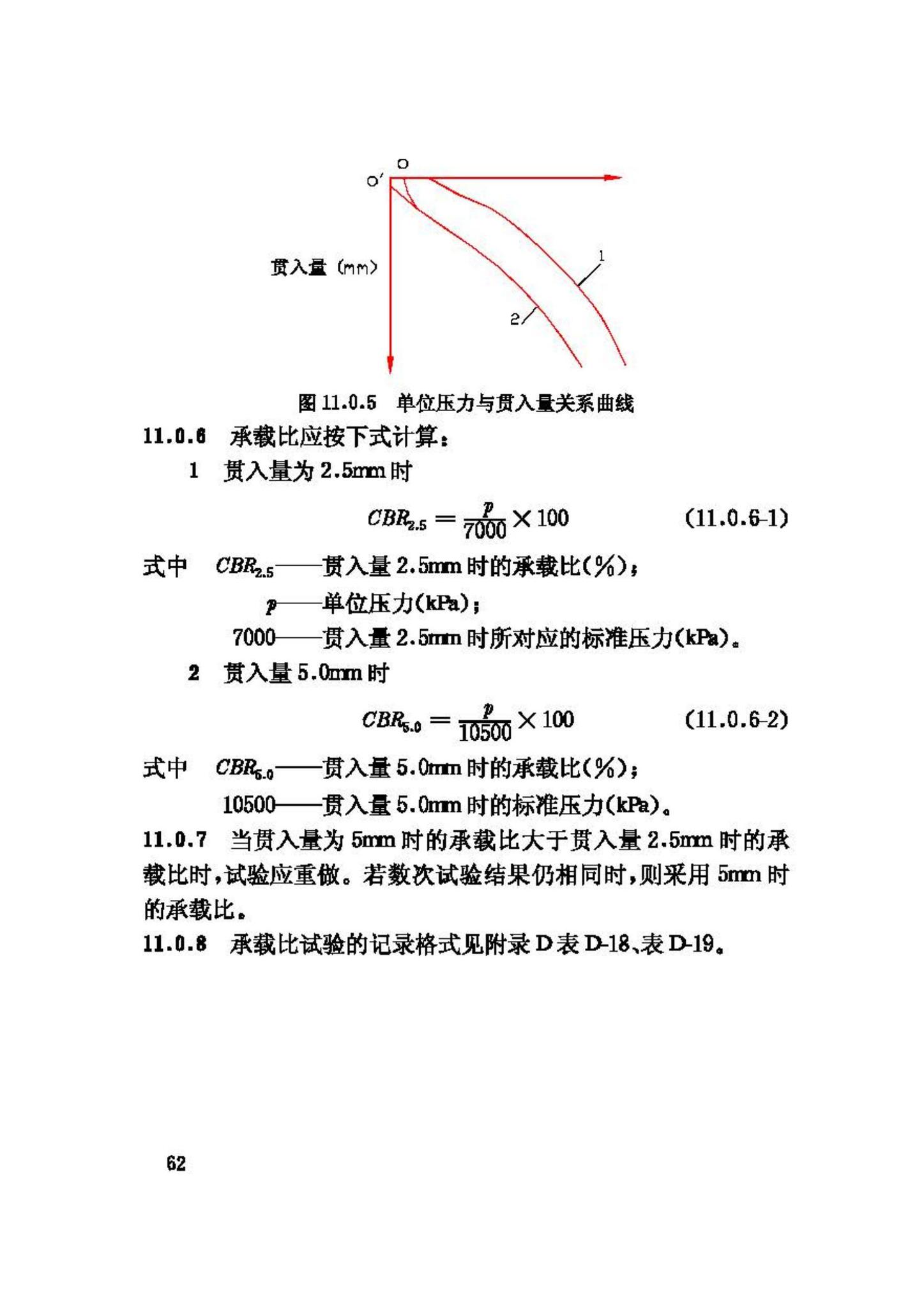 GB/T50123-1999--土工试验方法标准