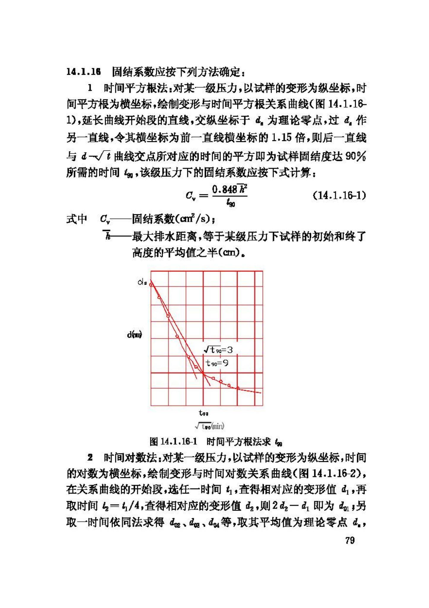 GB/T50123-1999--土工试验方法标准