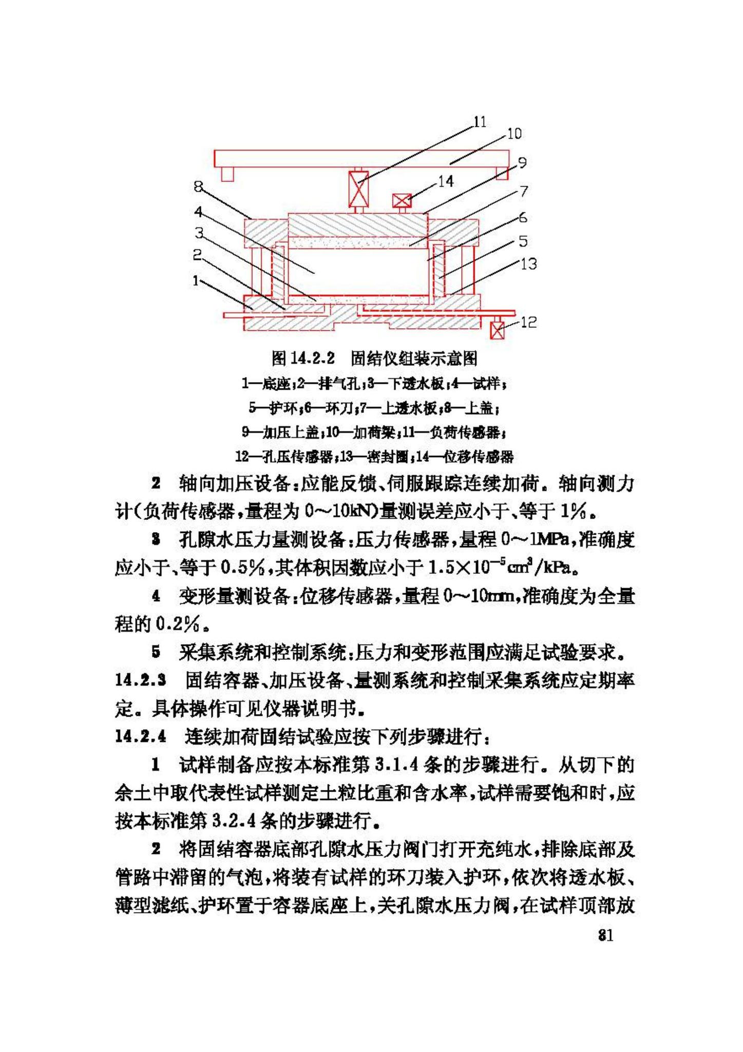 GB/T50123-1999--土工试验方法标准