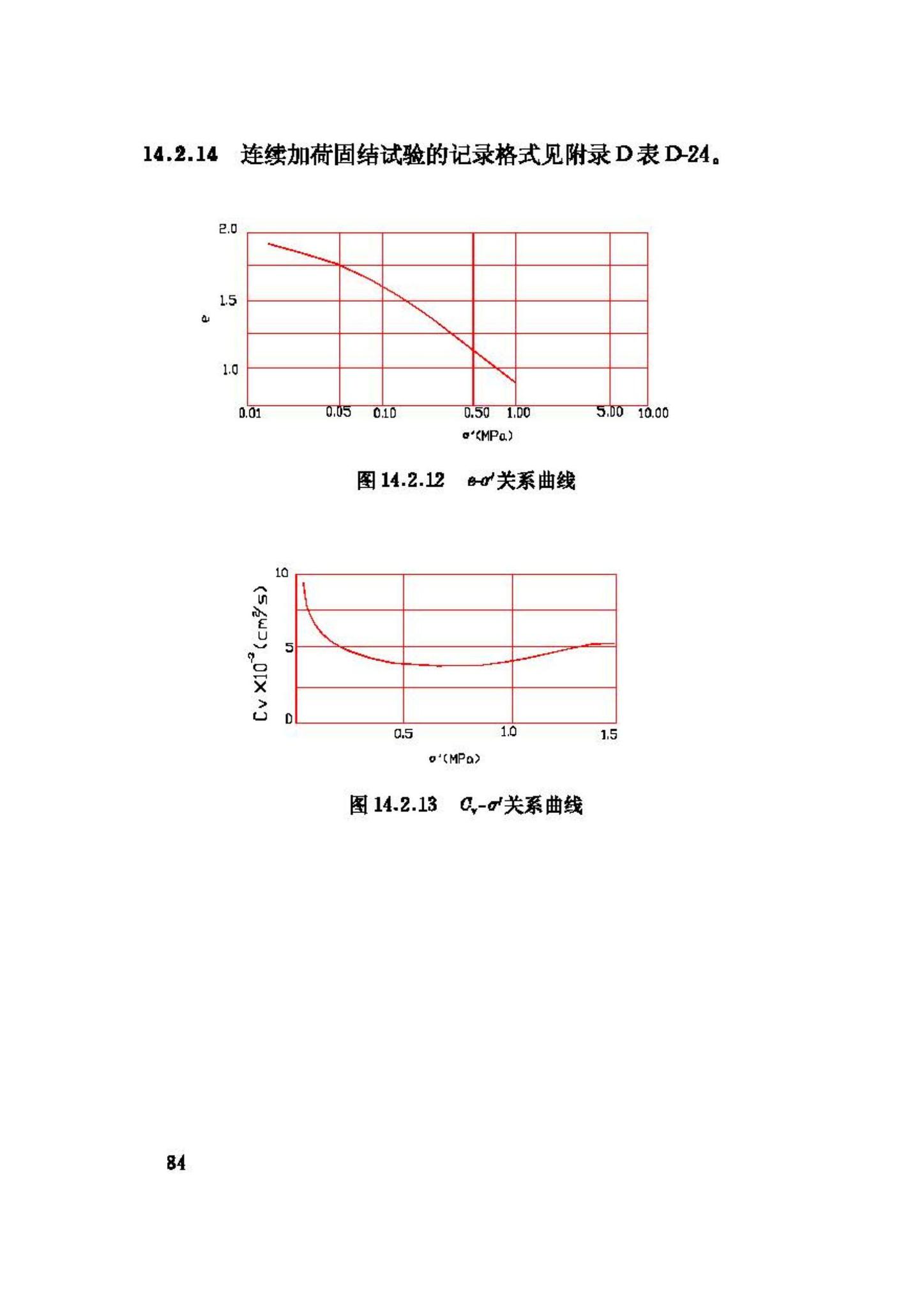 GB/T50123-1999--土工试验方法标准