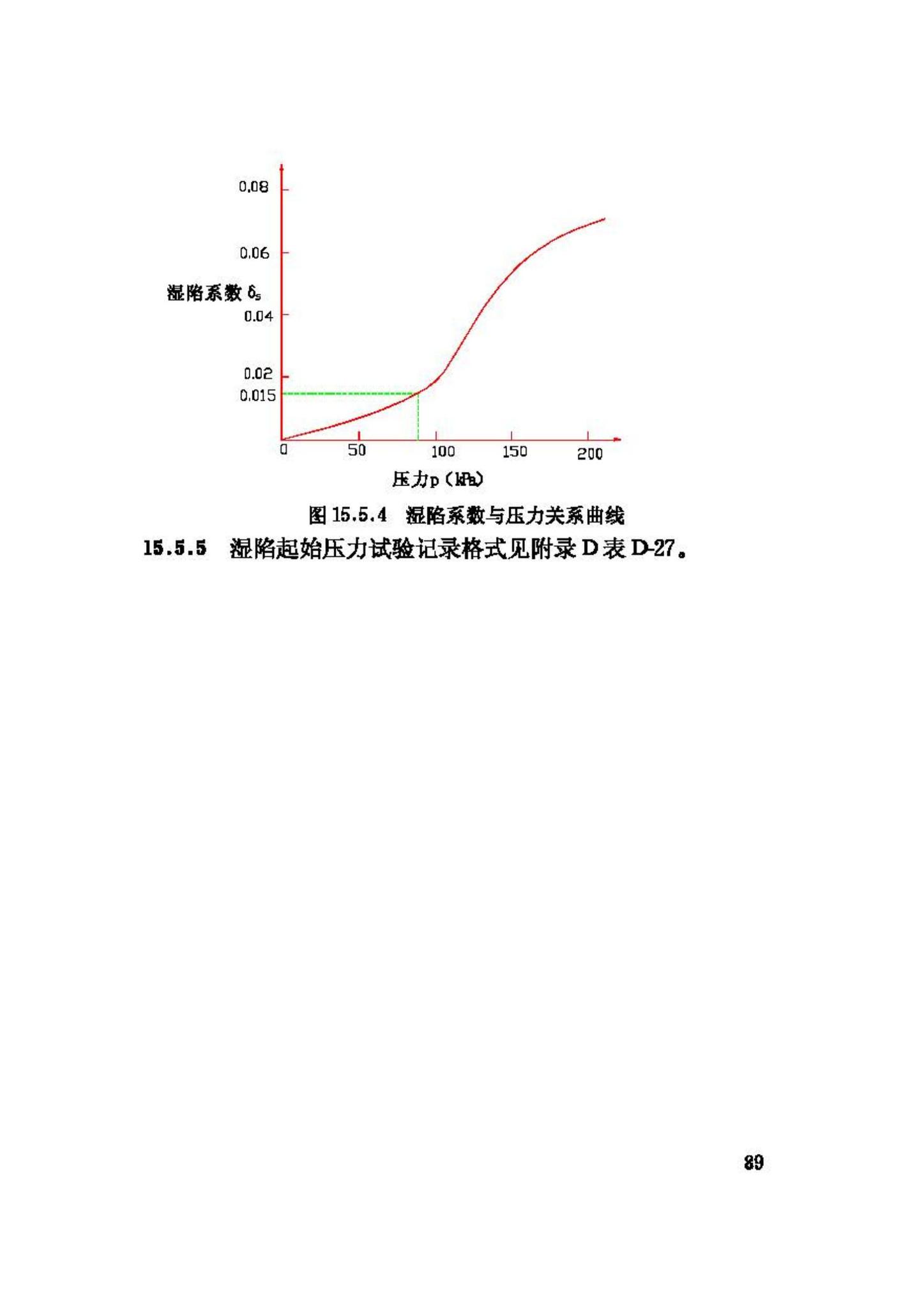 GB/T50123-1999--土工试验方法标准