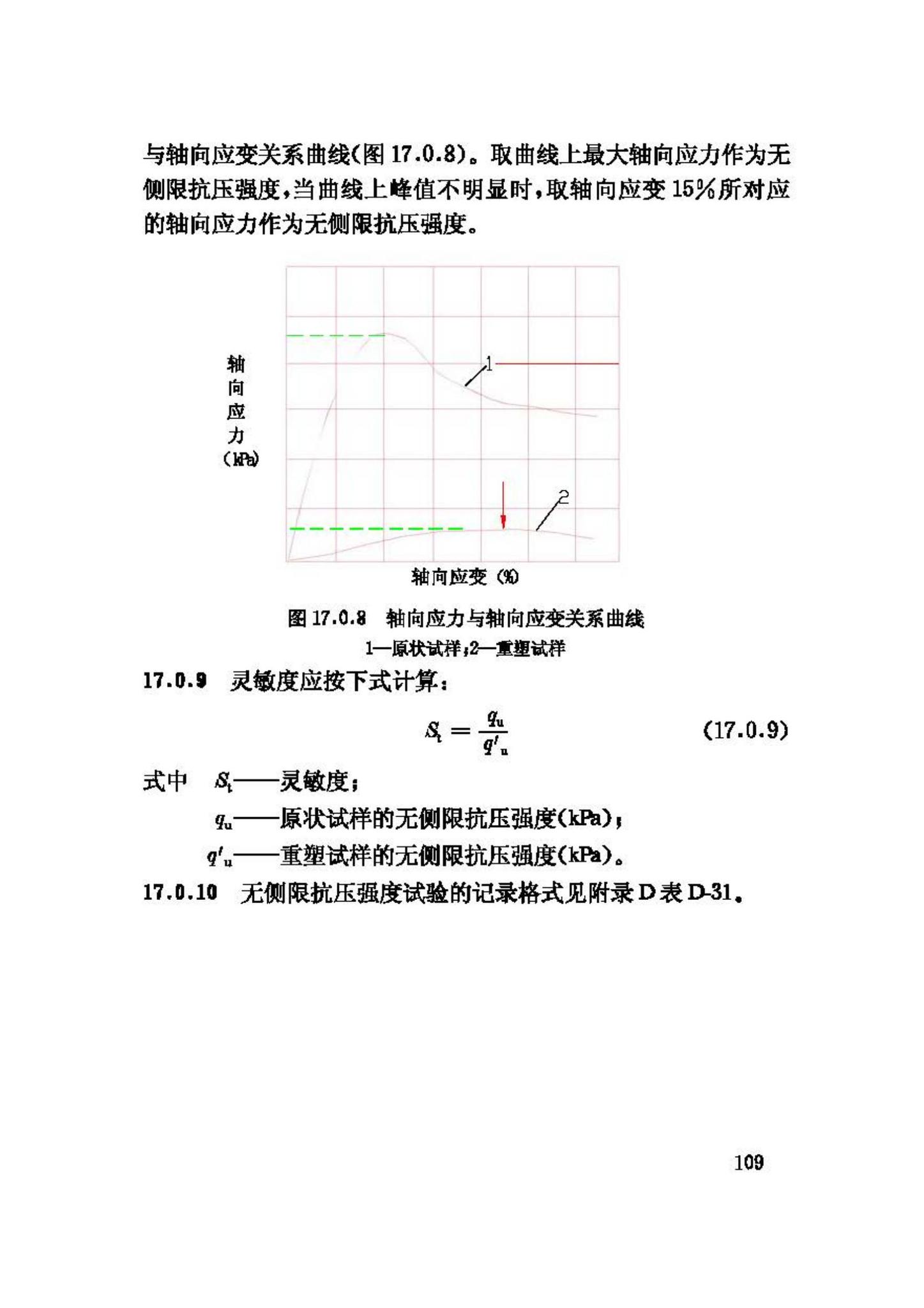 GB/T50123-1999--土工试验方法标准