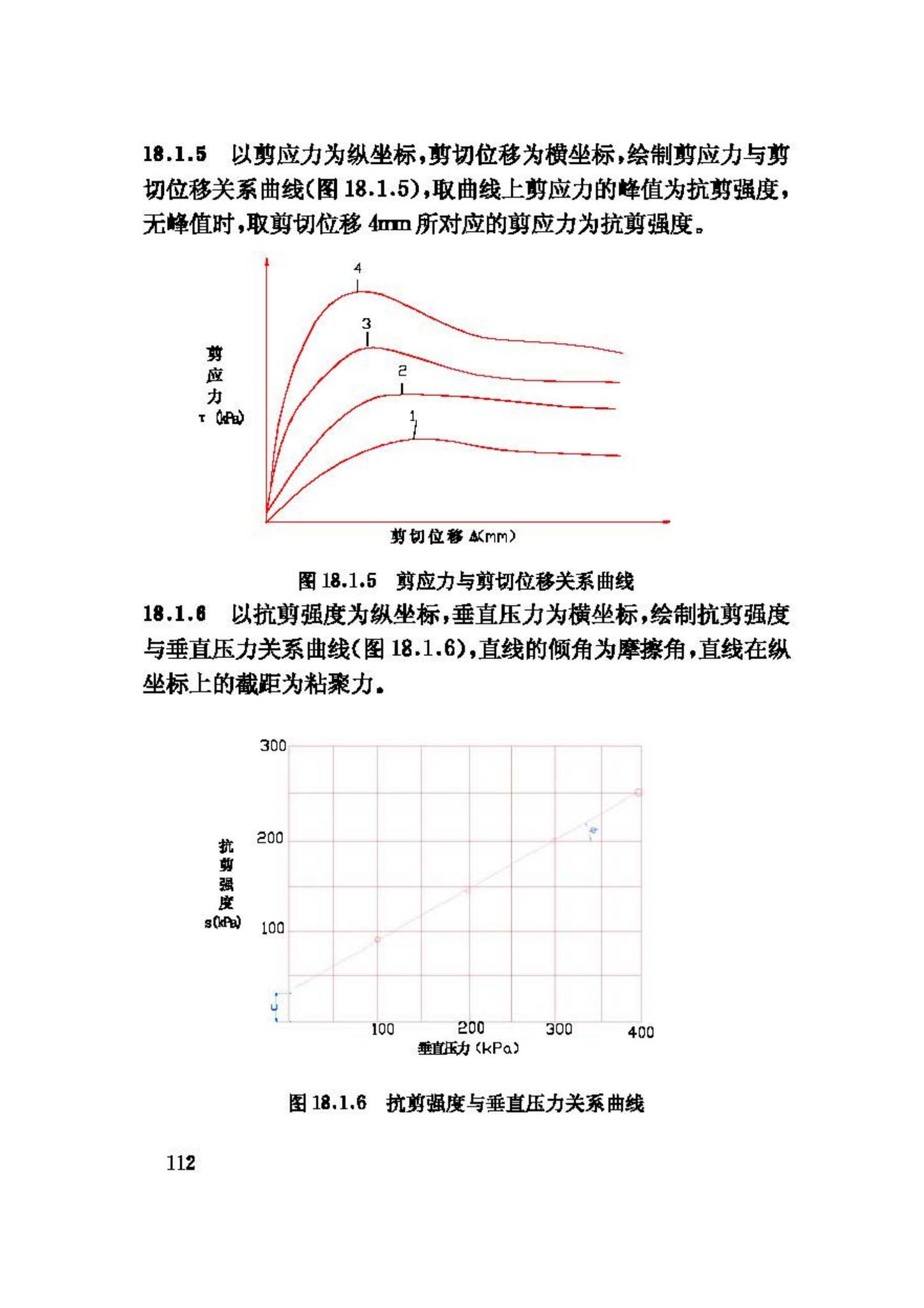 GB/T50123-1999--土工试验方法标准